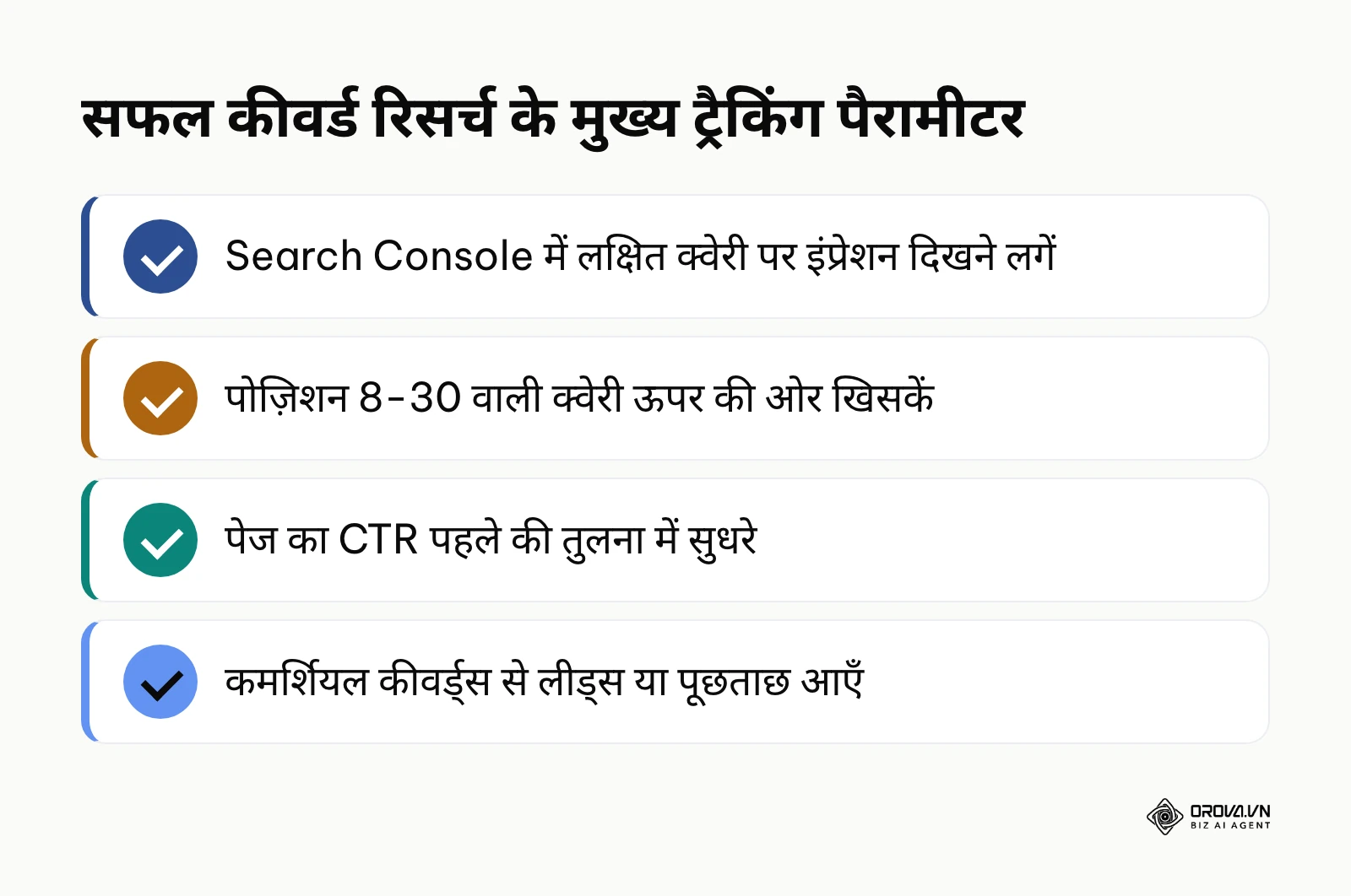 कीवर्ड रिसर्च की सफलता मापने के 4 मुख्य बिंदु