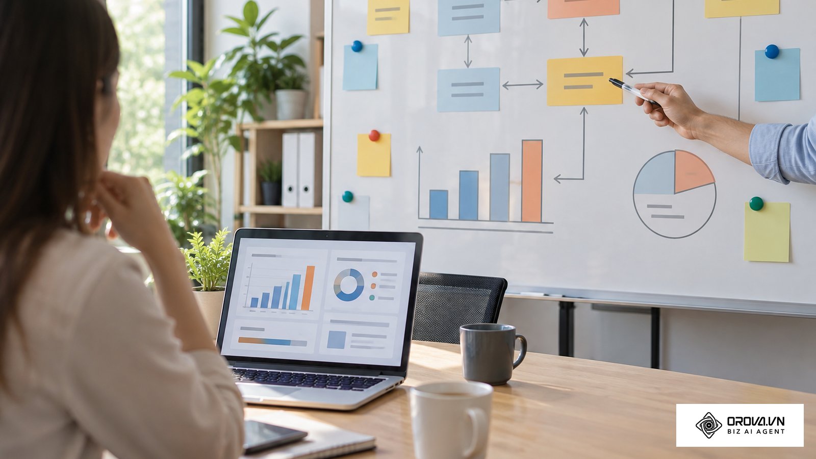 Chiến dịch marketing là gì? Quy trình 7 bước kèm biểu mẫu và Plan B