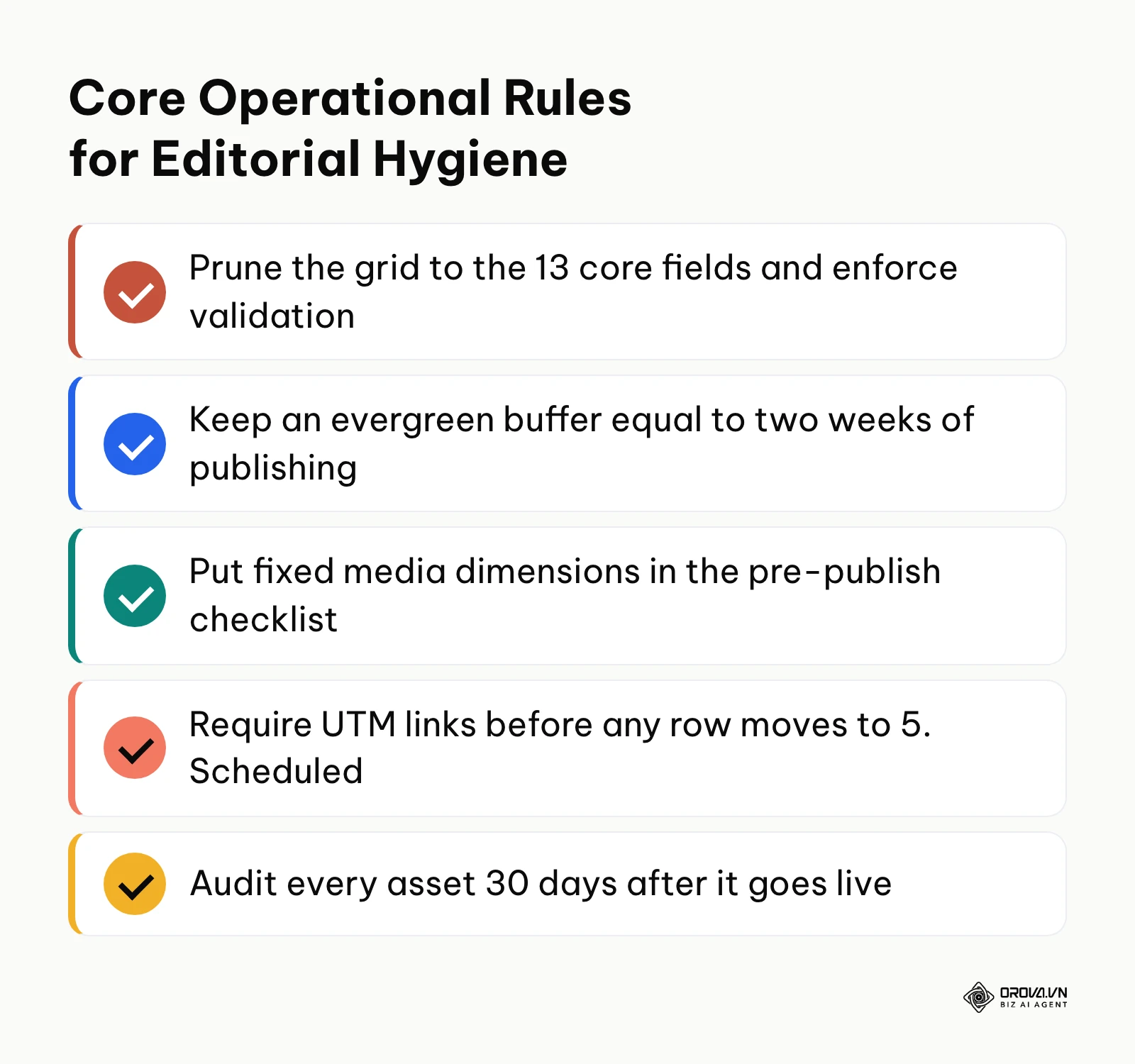 Summary checklist outlining five mandatory hygiene rules for maintaining an editorial calendar.