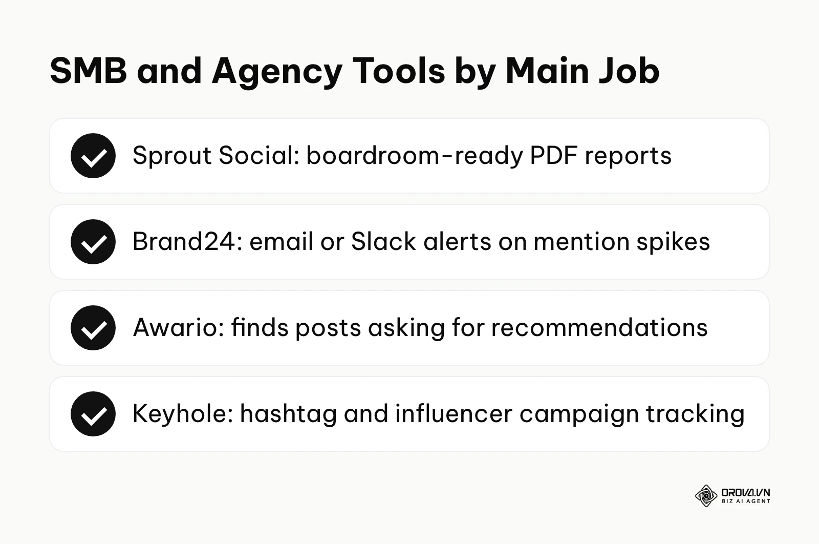 Summary of the main job of each SMB and agency social listening tool