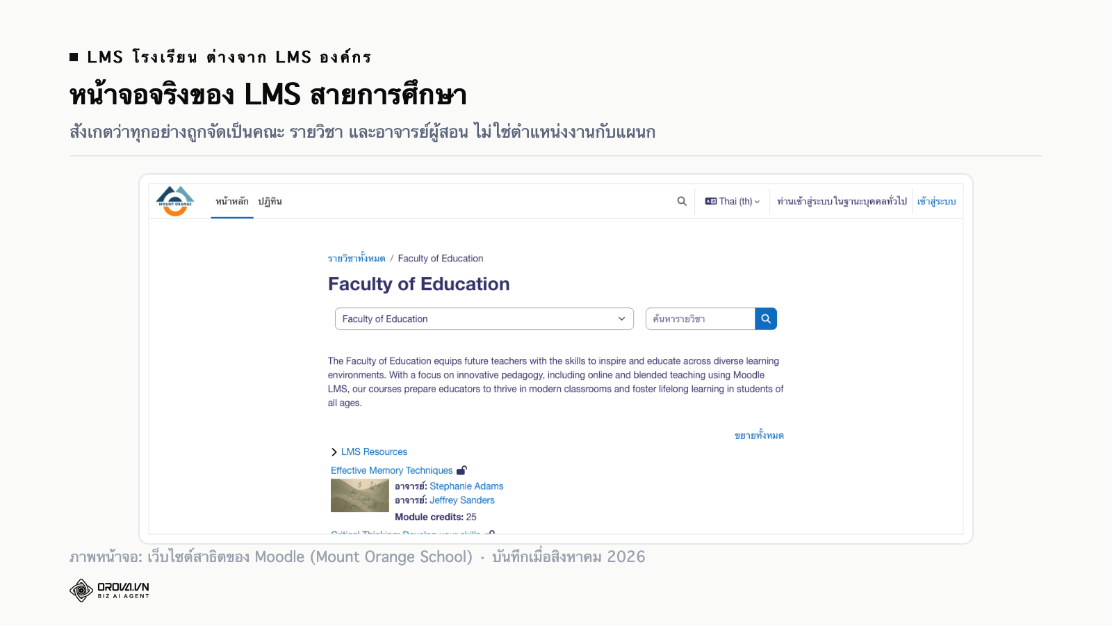 หน้าจอรายวิชาบนเว็บไซต์สาธิตของ Moodle ระบบ LMS โอเพนซอร์สสายการศึกษา