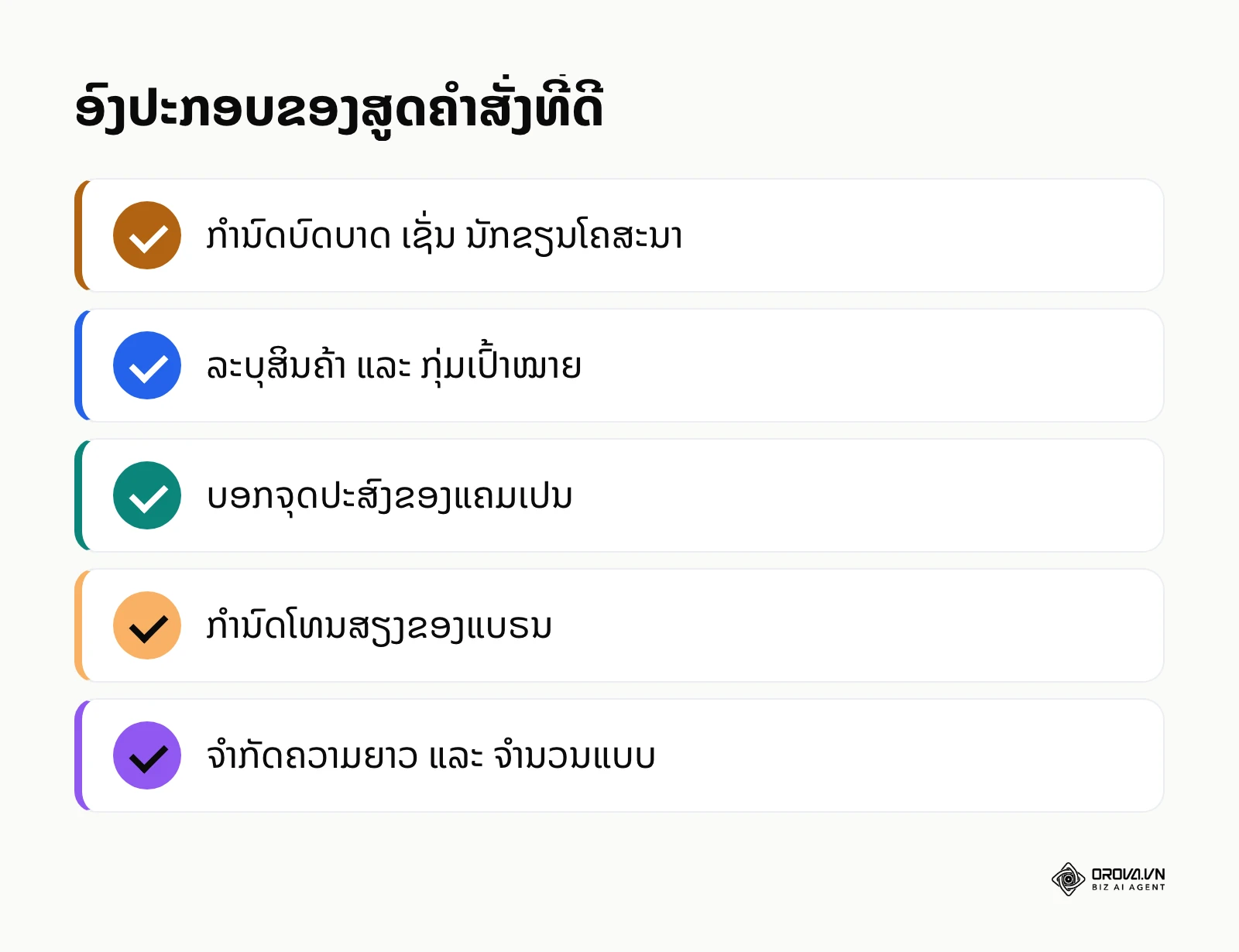 ອົງປະກອບຂອງສູດຄຳສັ່ງຂຽນໂຄສະນາດ້ວຍ AI