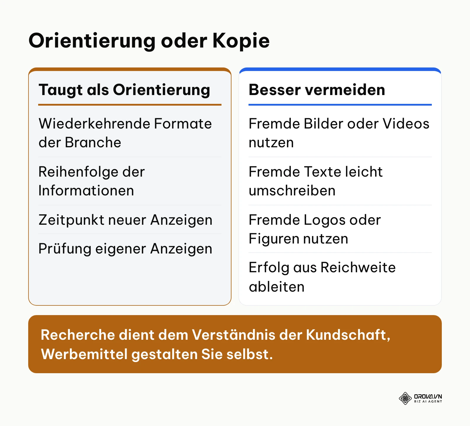 Vergleich, was bei der Meta-Werbebibliothek als Orientierung taugt und was Sie vermeiden sollten