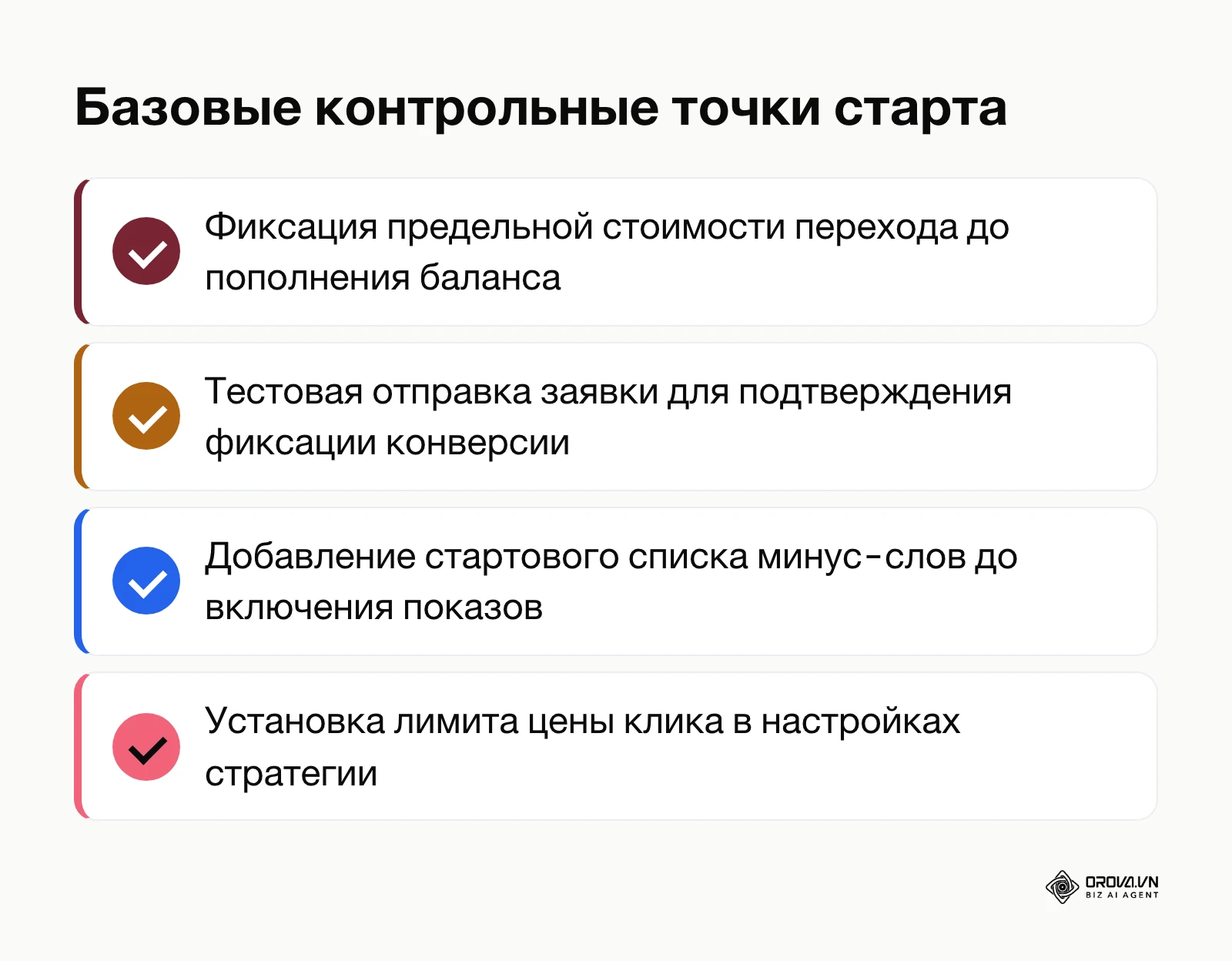 Список ключевых шагов перед включением показов объявлений в Google Ads