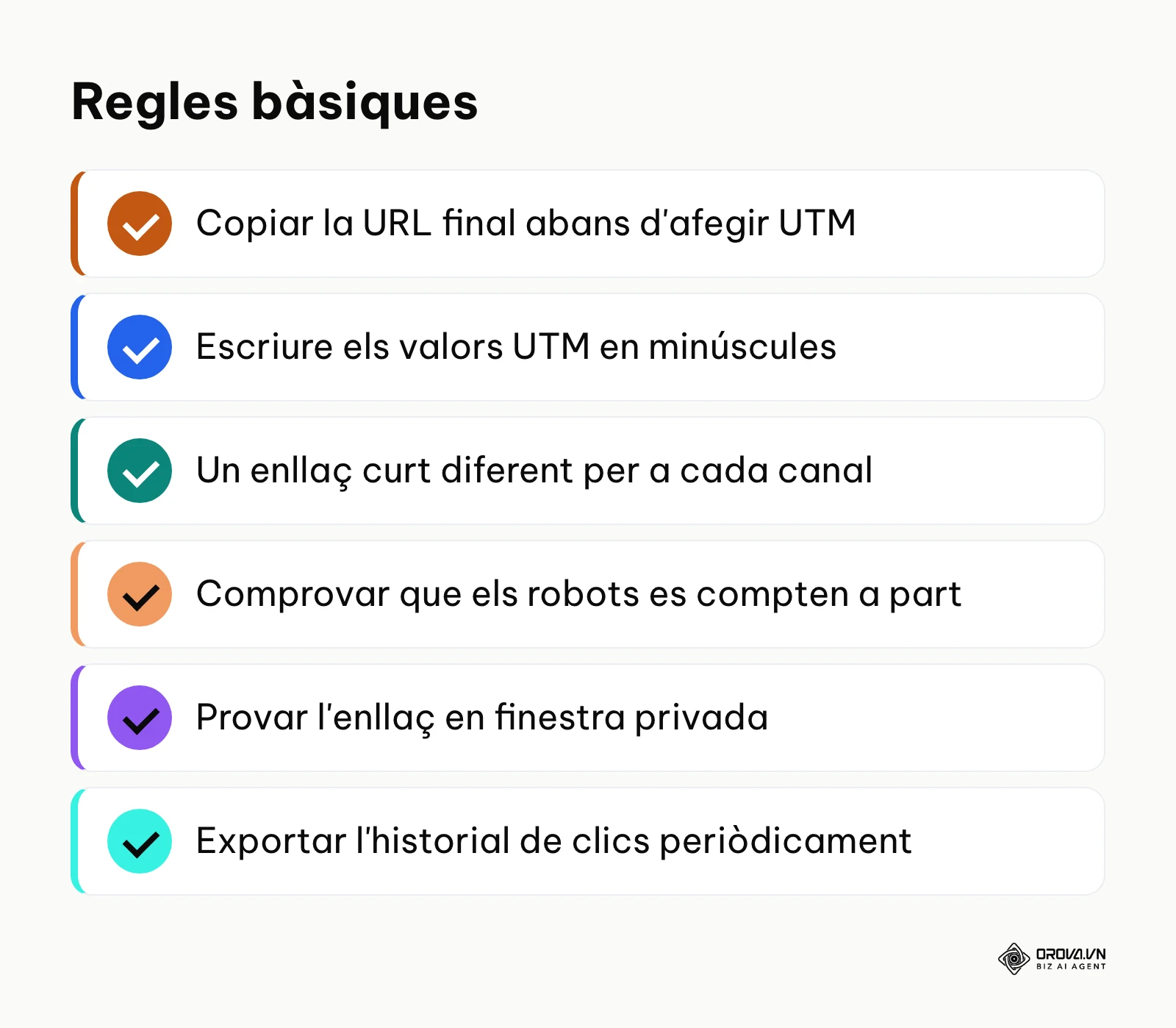 Resum dels criteris essencials per escurçar i mesurar enllaços.