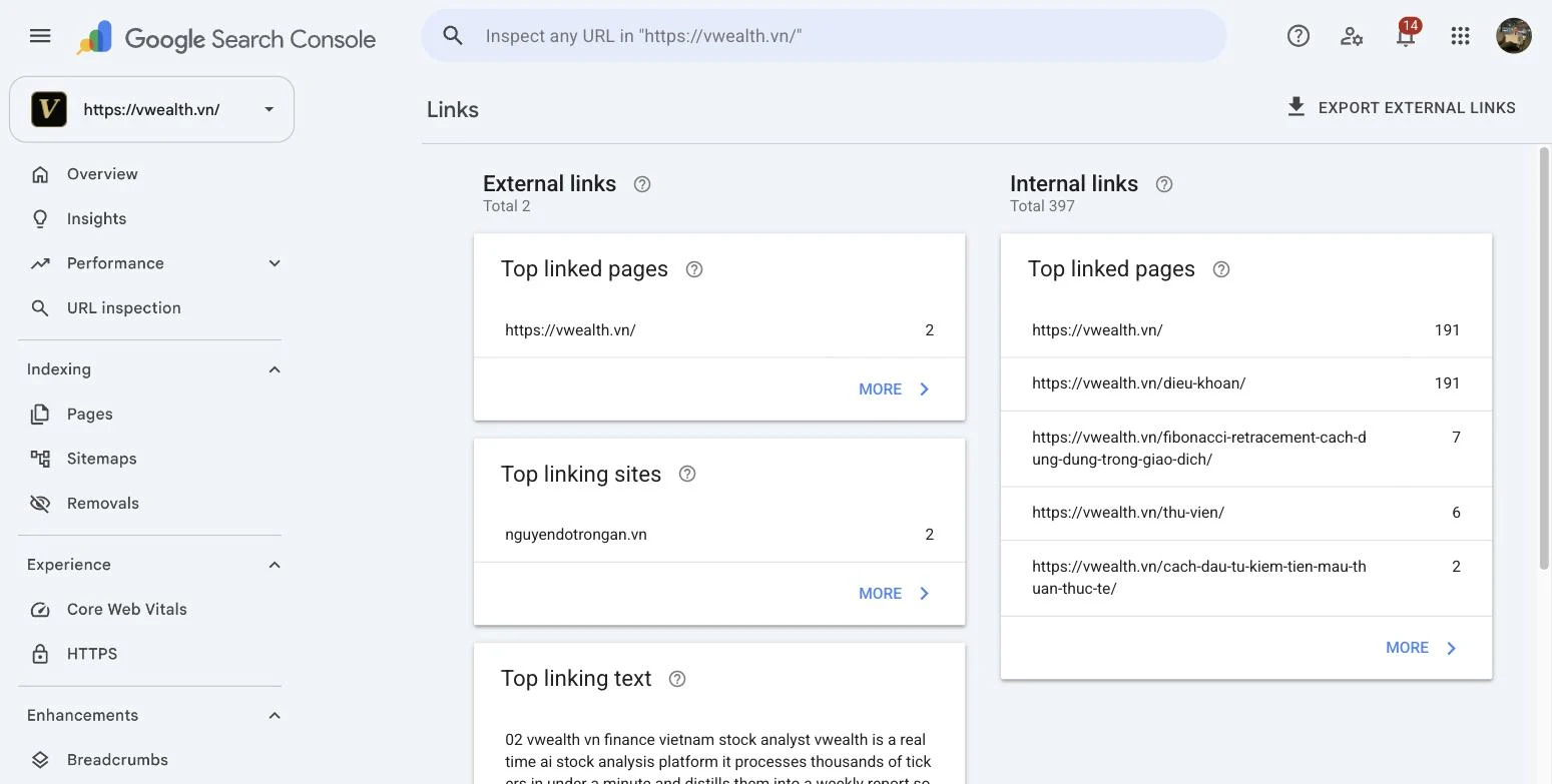 Rapport Liens de Google Search Console pour vwealth.vn : liens externes, sites référents et liens internes