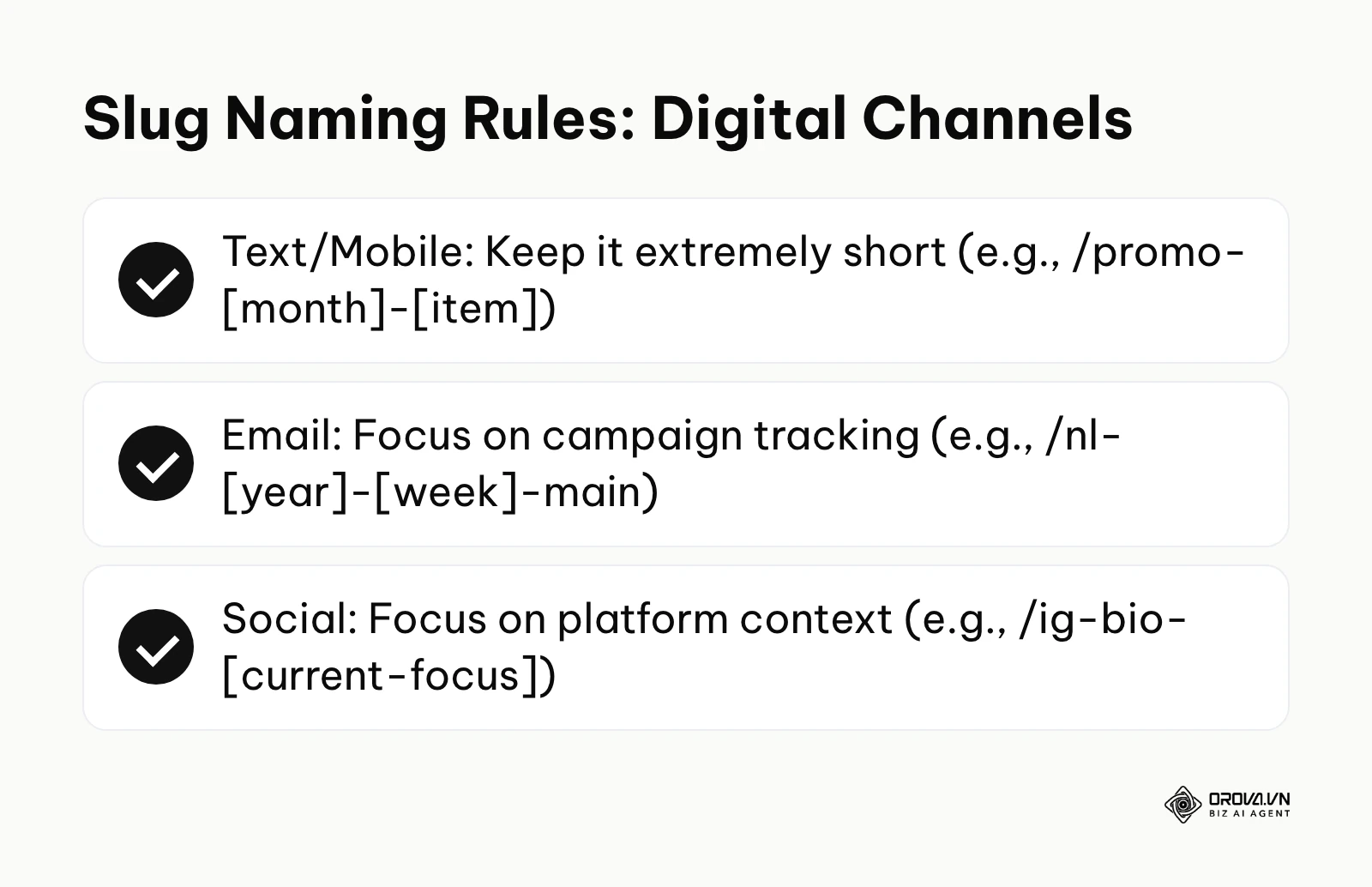 Summary of custom short link slug naming conventions for text messages, email, and social media marketing.