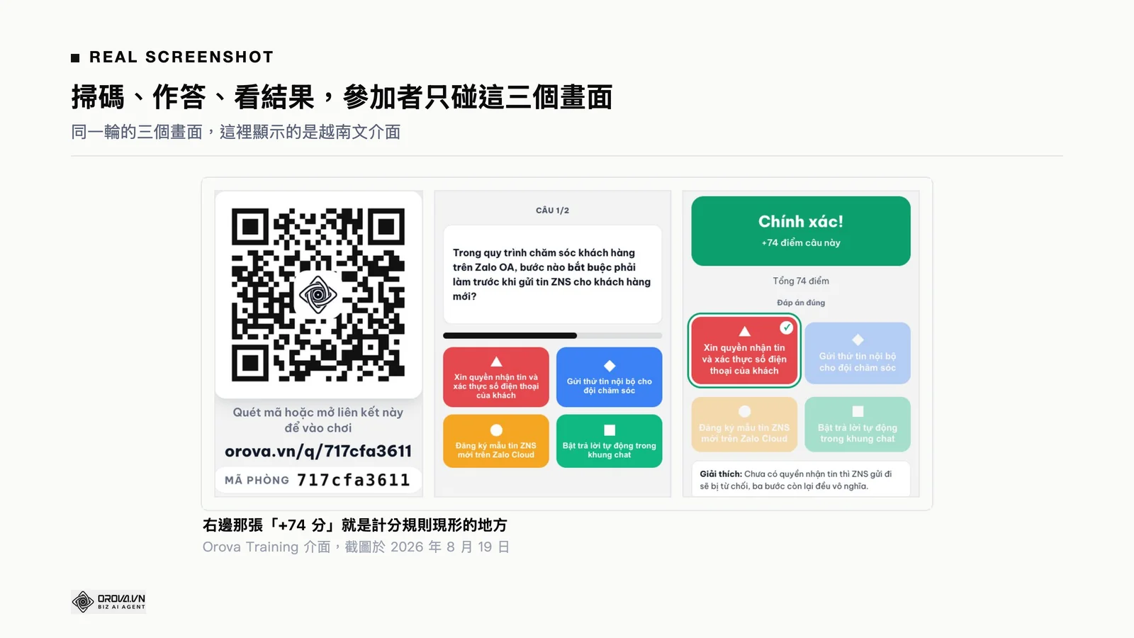 Orova Training 即時排名的三個畫面並排：進場用的 QR Code、手機上正在作答的題目、公佈答案後顯示這題得到 74 分
