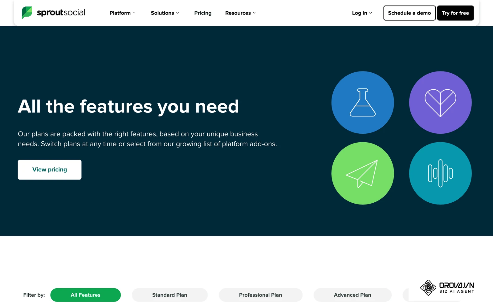 Sprout Social's features page outlines its analytics and shared inbox tools.