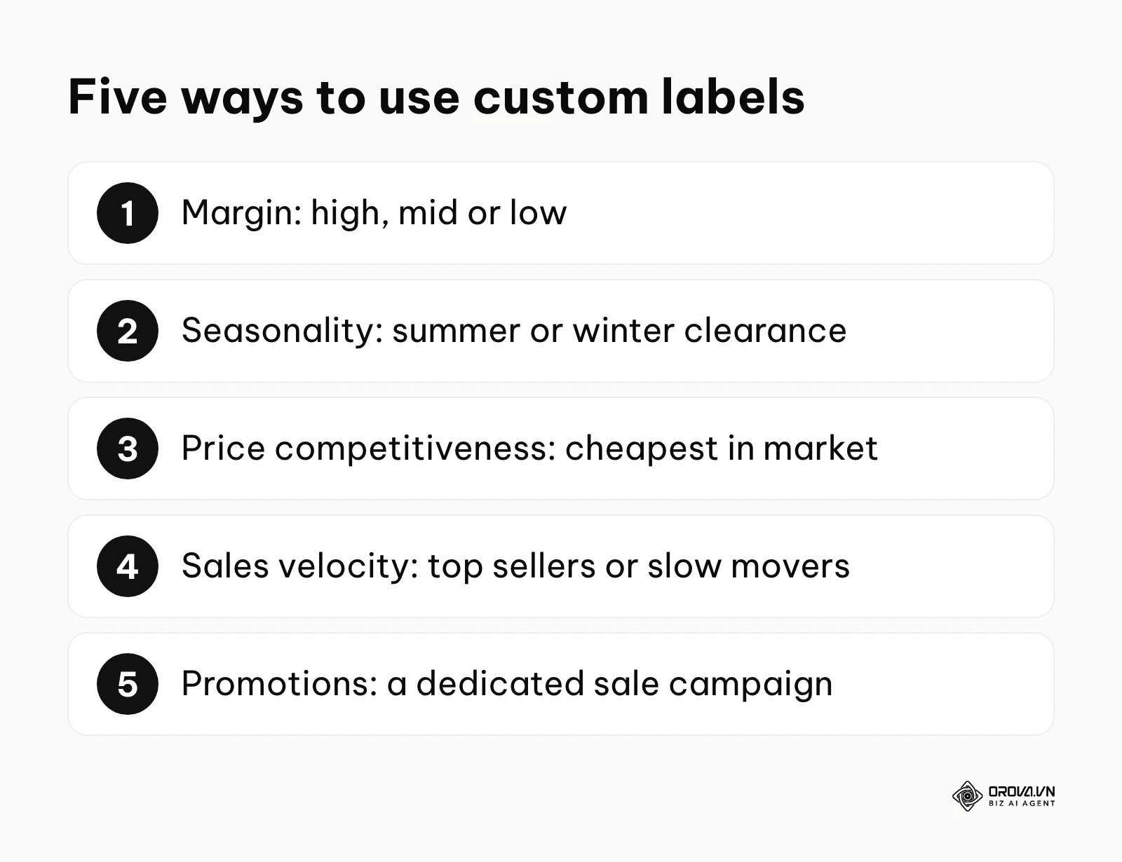 List of five custom label strategies for Shopping campaigns