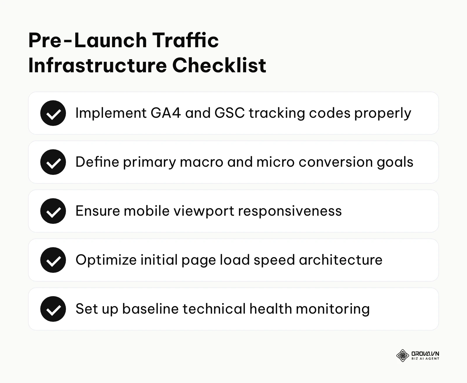 A checklist of technical and analytical requirements to complete before launching a traffic campaign.