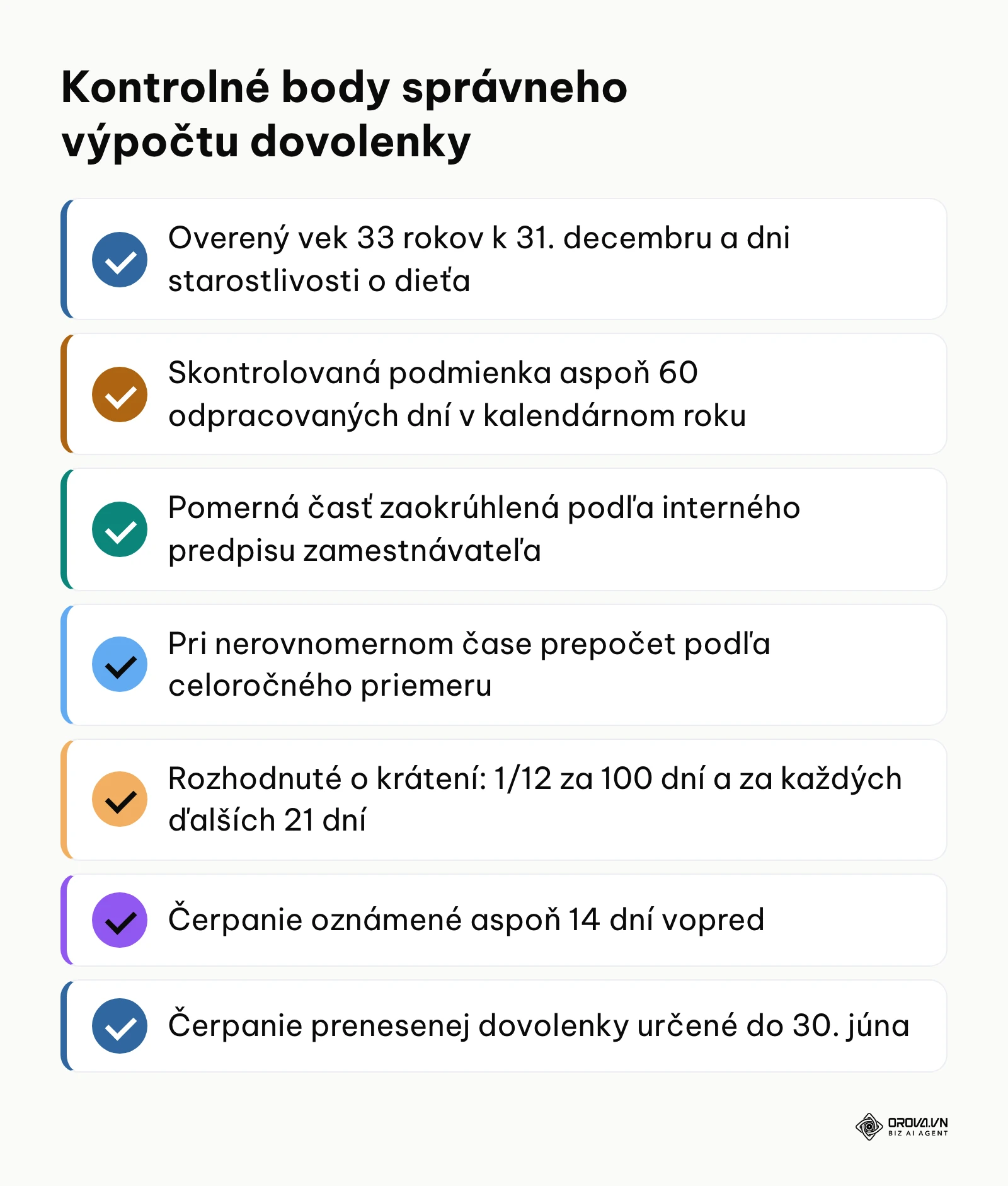 Zoznam kľúčových kontrolných bodov pre výpočet a evidenciu dovolenky