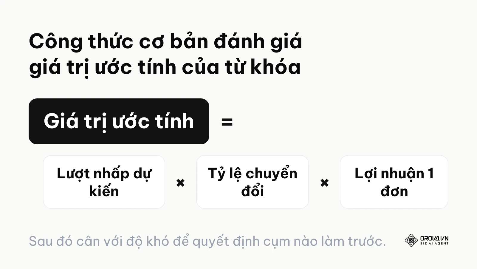 Công thức tính toán giá trị lợi nhuận tiềm năng từ một truy vấn.