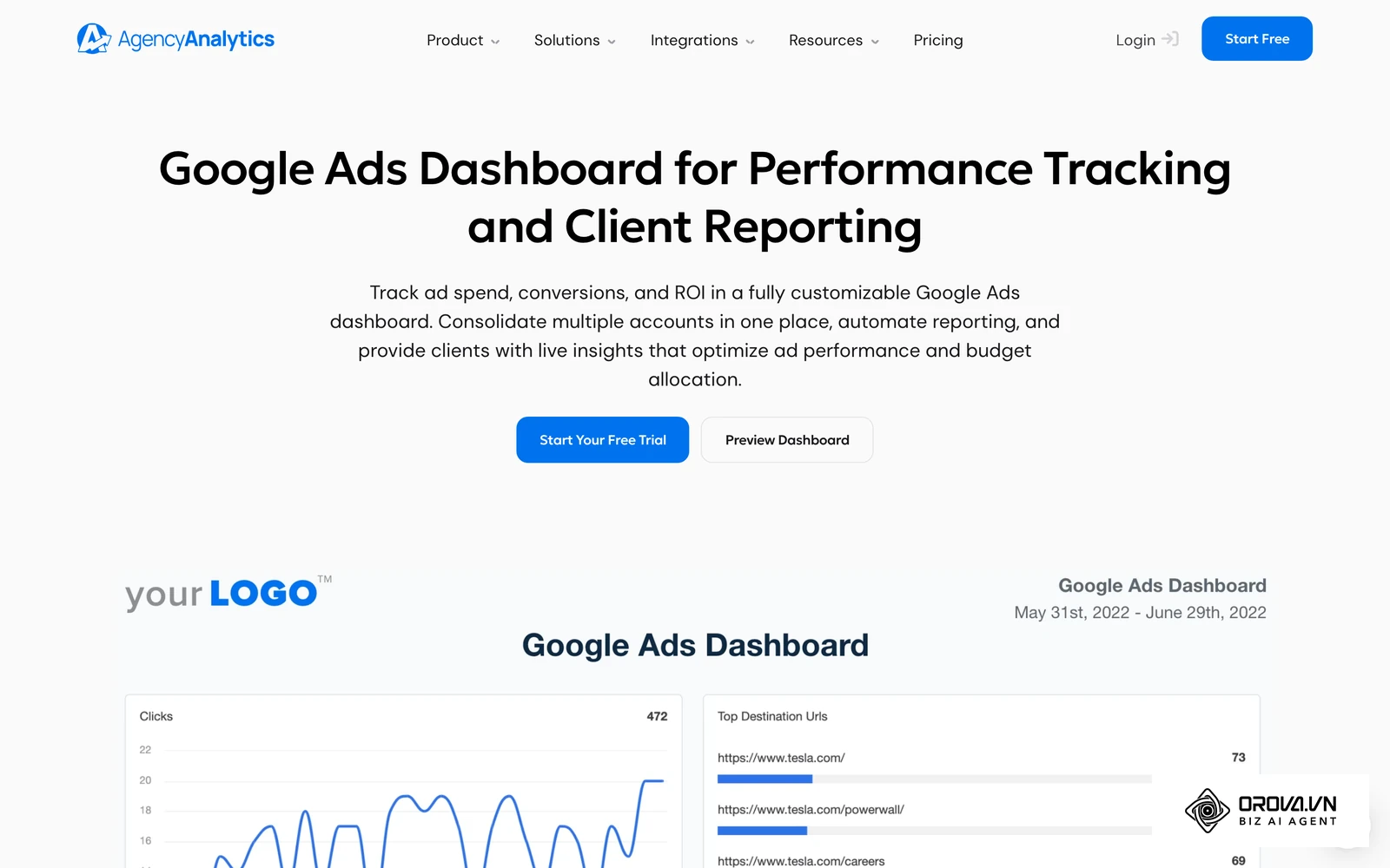 គំរូផ្ទាំងរបាយការណ៍ Google Ads របស់ AgencyAnalytics សម្រាប់ទីភ្នាក់ងារផ្ញើរបាយការណ៍ឱ្យអតិថិជន។
