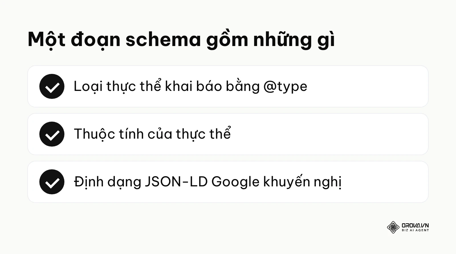 Các thành phần của một đoạn schema Google