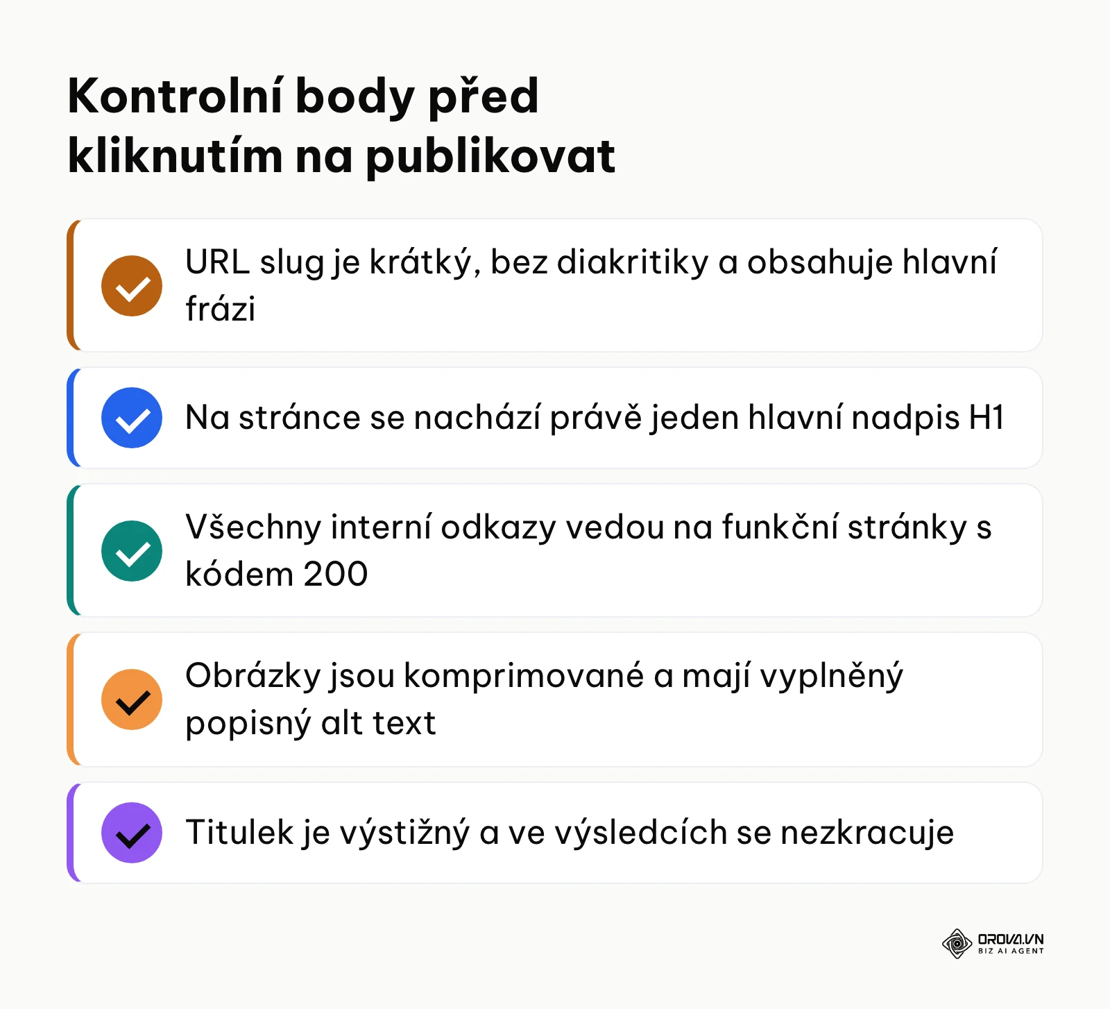 Přehledný seznam pěti základních technických kontrol před zveřejněním nového článku na webu