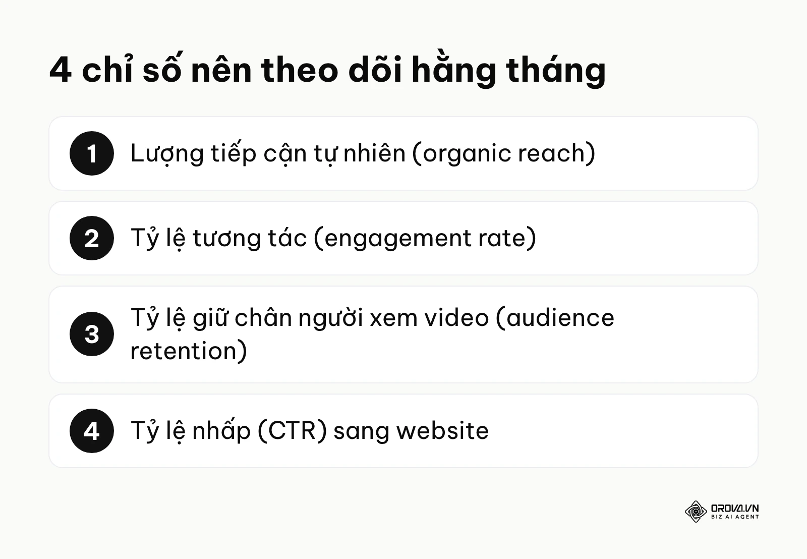 Bốn chỉ số đo hiệu quả quản lý mạng xã hội