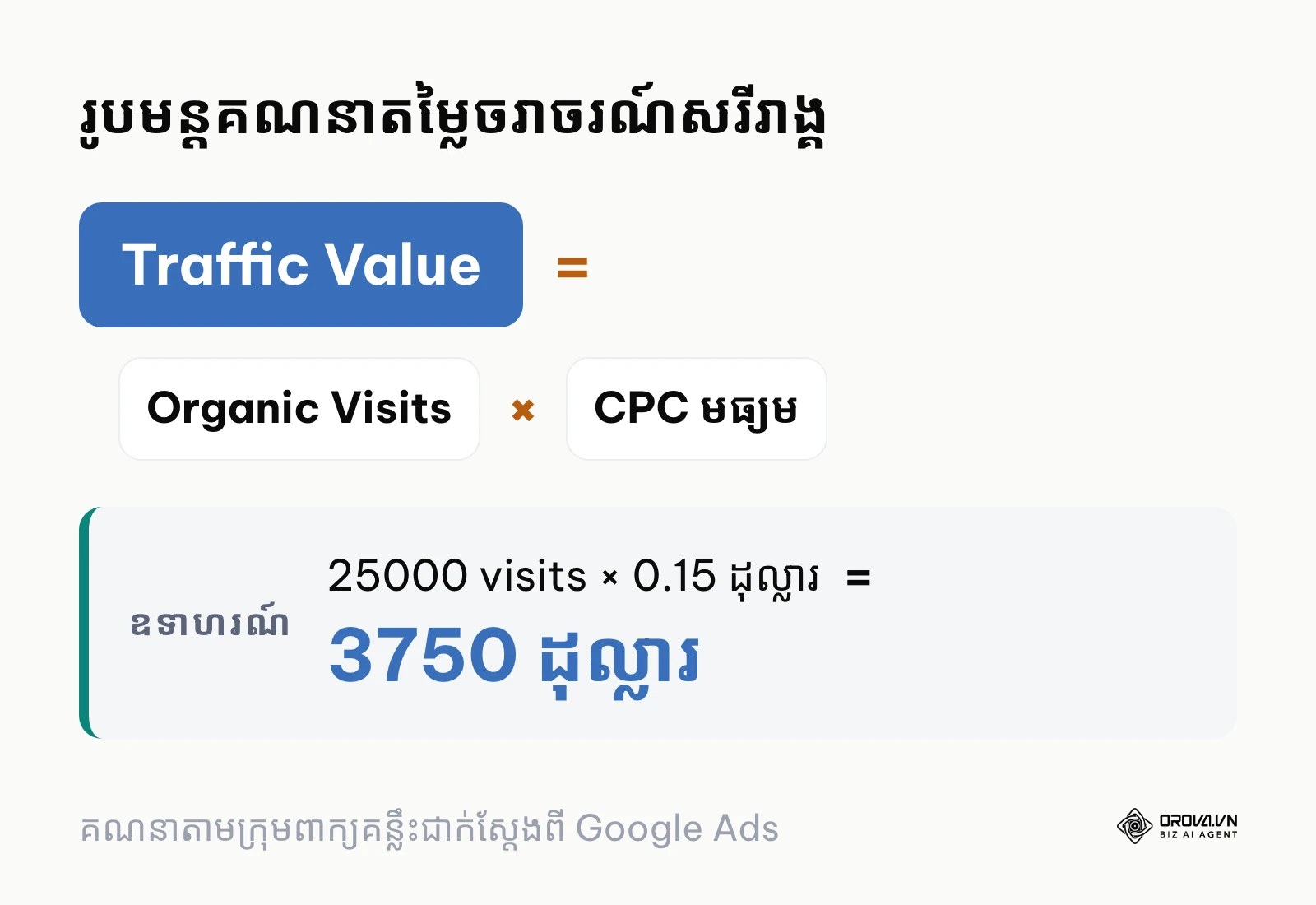 រូបមន្តគណនាតម្លៃសេដ្ឋកិច្ចនៃចរាចរណ៍សរីរាង្គ Traffic Value