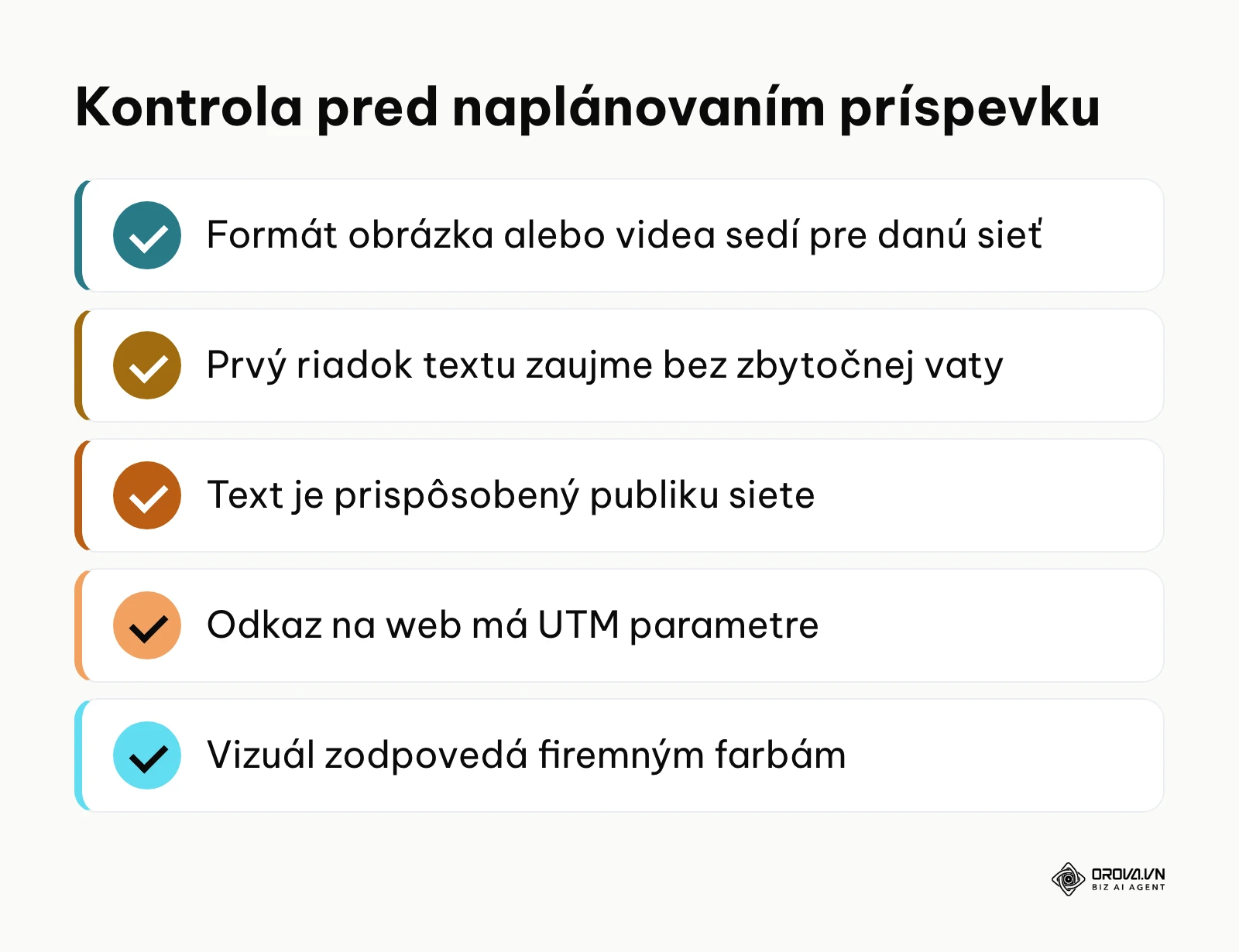Kontrolný zoznam bodov pred naplánovaním príspevku na sociálnej sieti