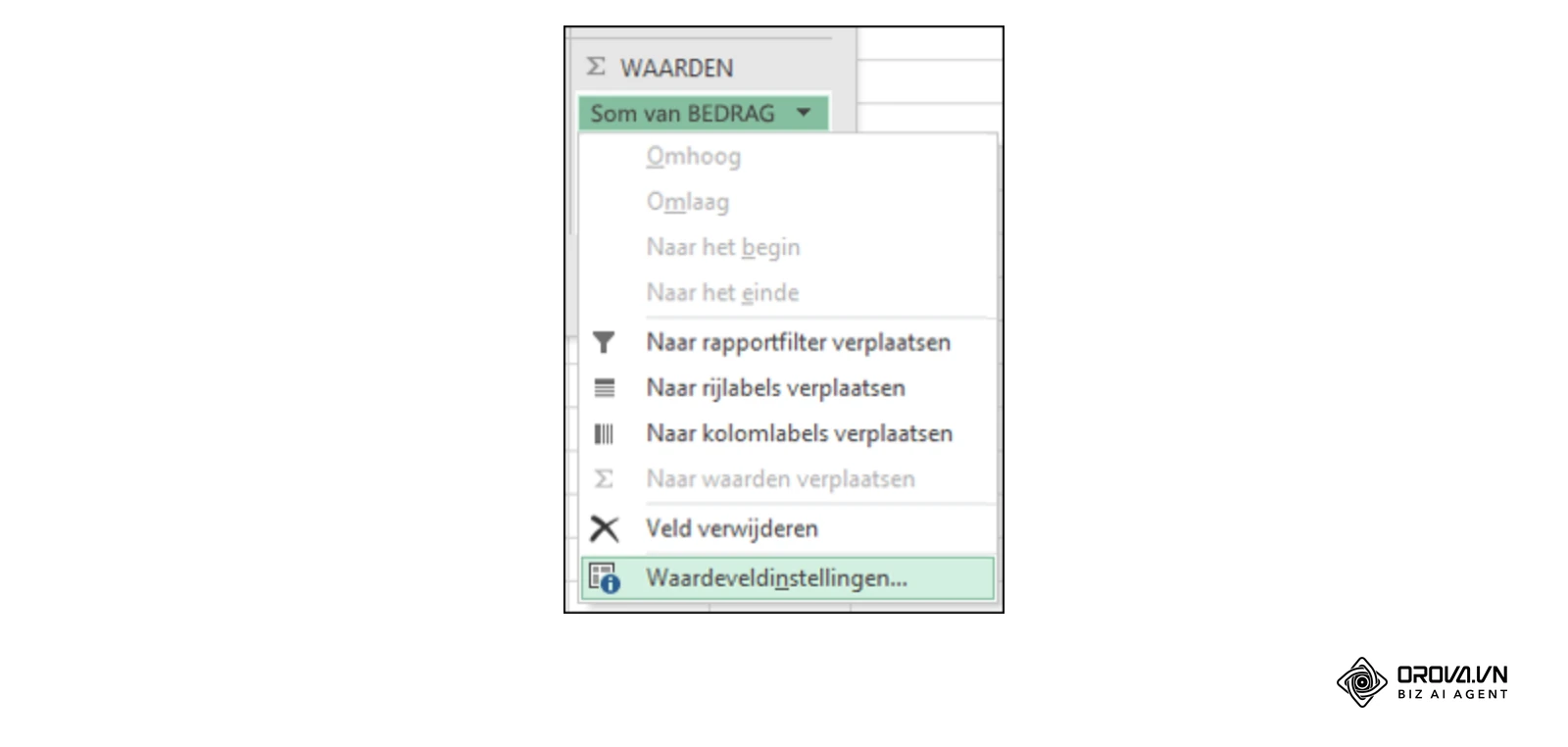 Microsoft Support (nl-nl): het menu van een veld in het vak Waarden van een draaitabel (Som van BEDRAG) met onderaan de opdracht Waardeveldinstellingen.