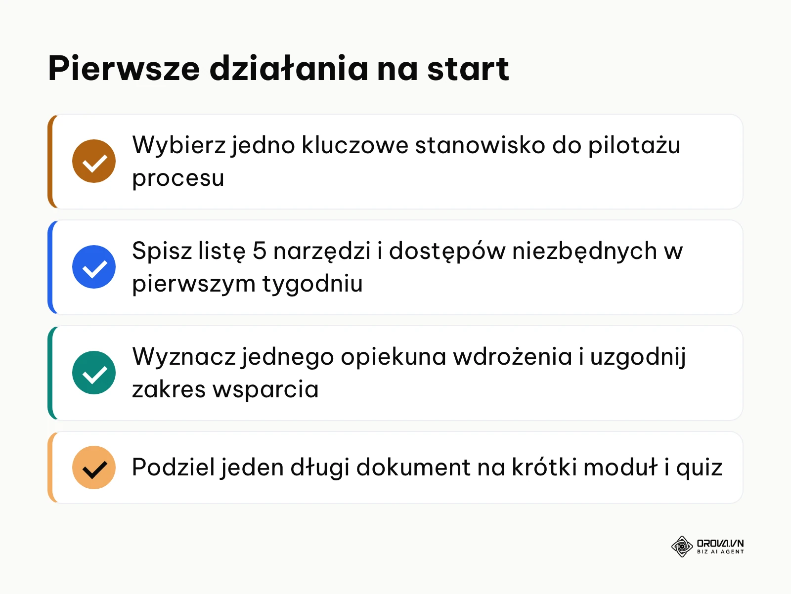 Podsumowanie pierwszych kroków przy tworzeniu procesu wdrożenia.