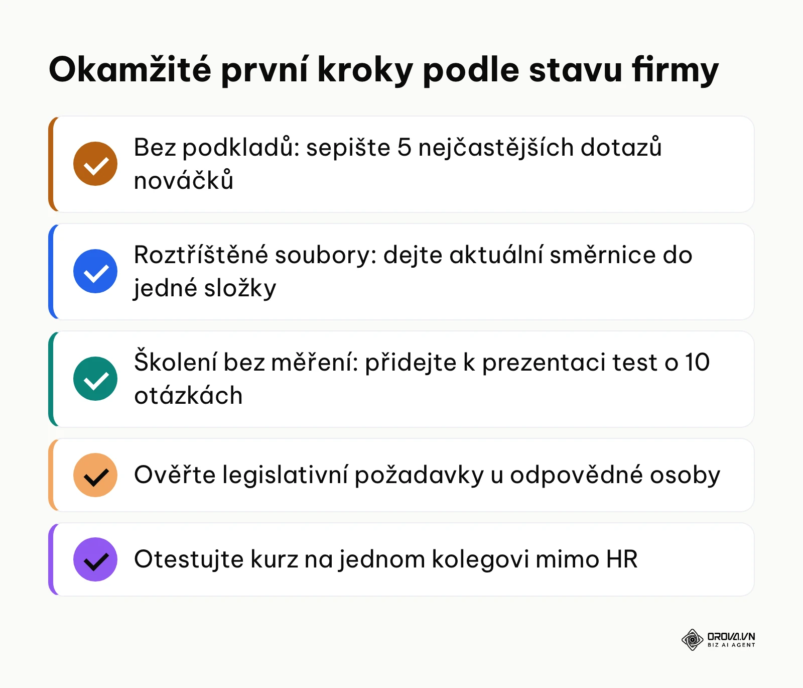 Přehled okamžitých prvních kroků pro zavedení e-learningu podle aktuální situace ve firmě.