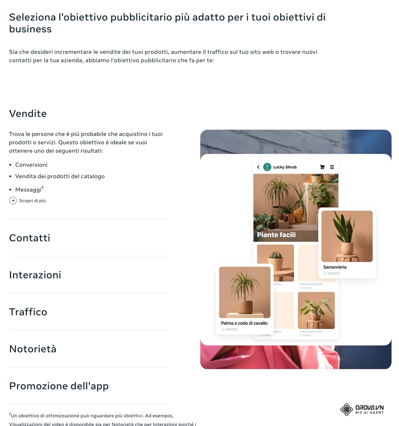 Pagina di Meta sugli obiettivi pubblicitari: Vendite, Contatti, Interazioni, Traffico, Notorietà, Promozione dell'app.