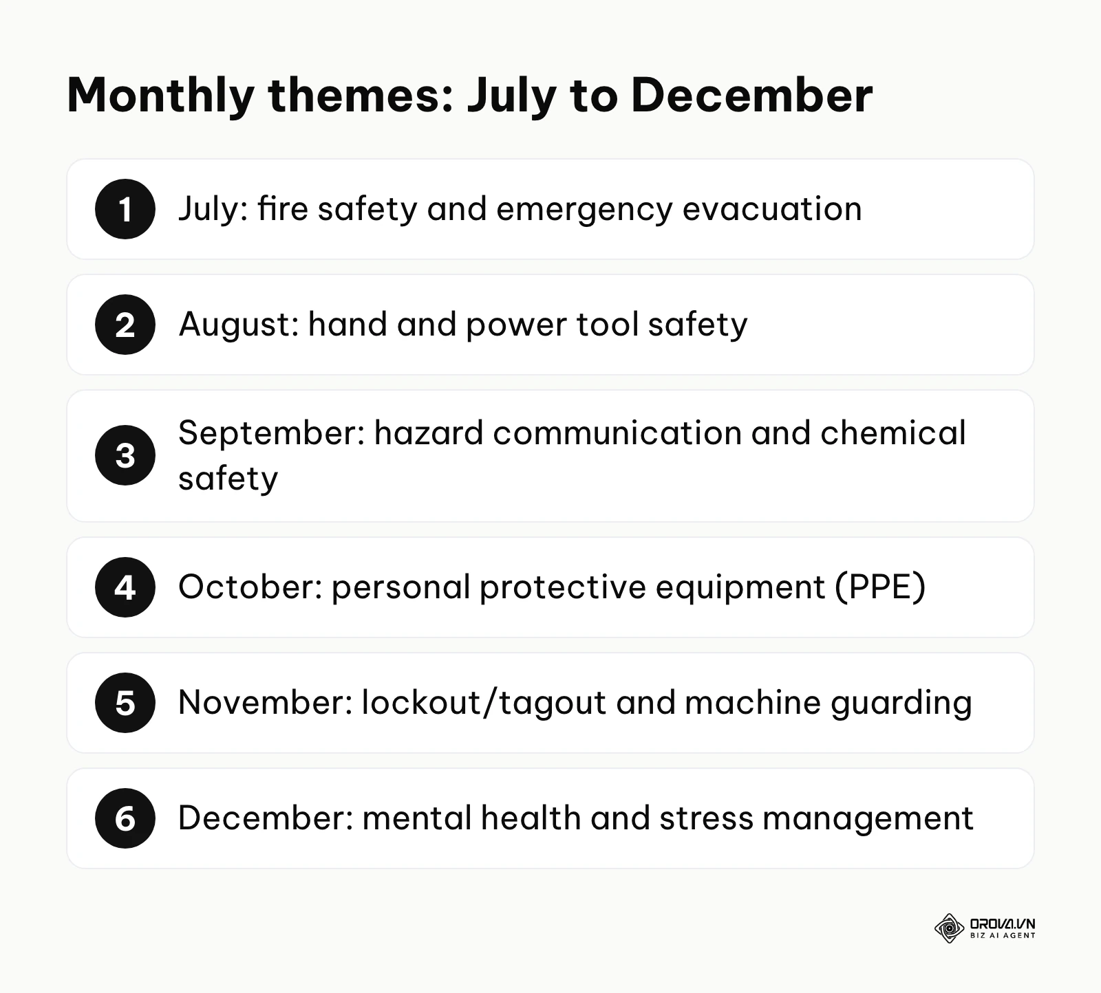 Monthly safety training themes for July to December.