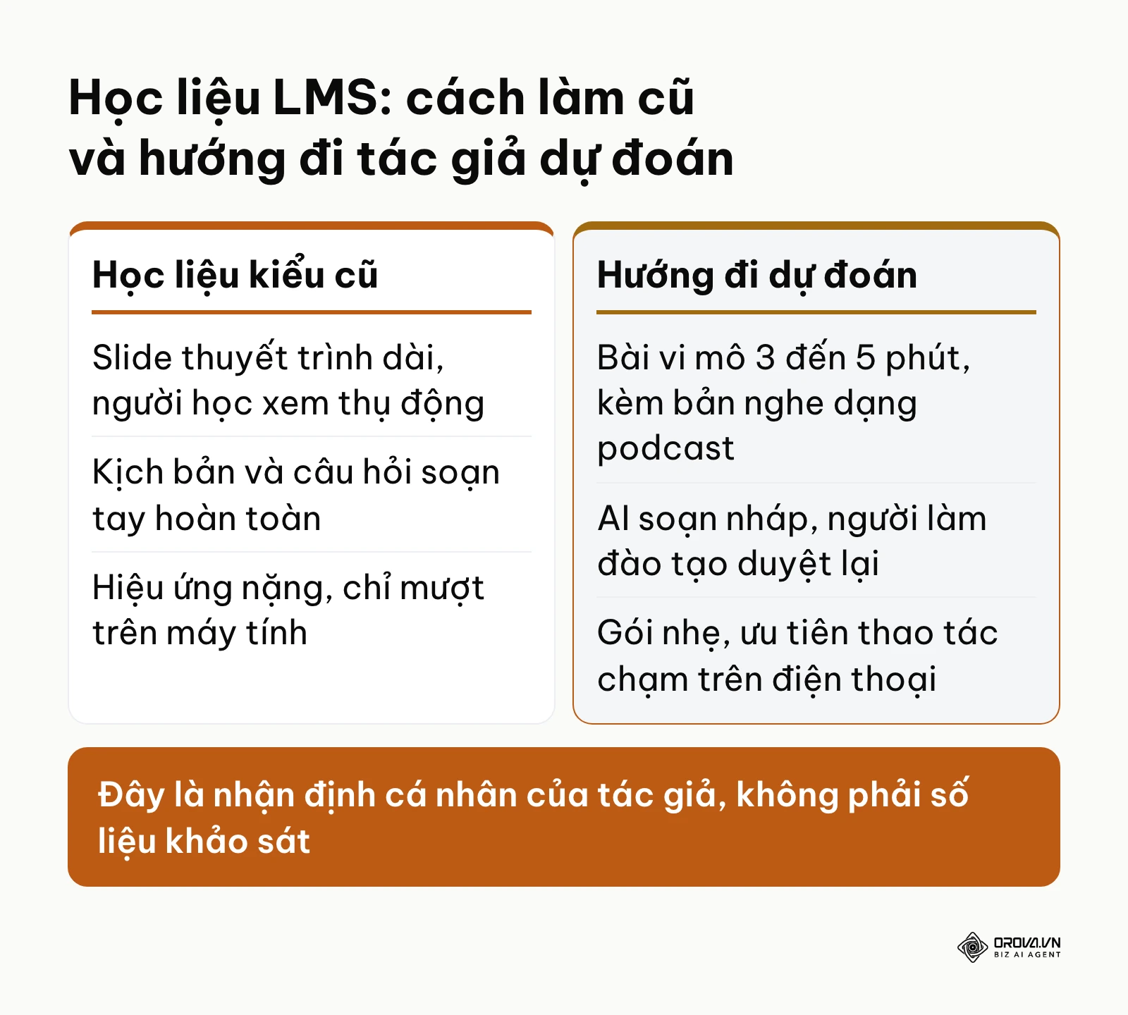So sánh học liệu LMS kiểu cũ với hướng đi tác giả dự đoán: vi mô, AI soạn nháp, ưu tiên điện thoại