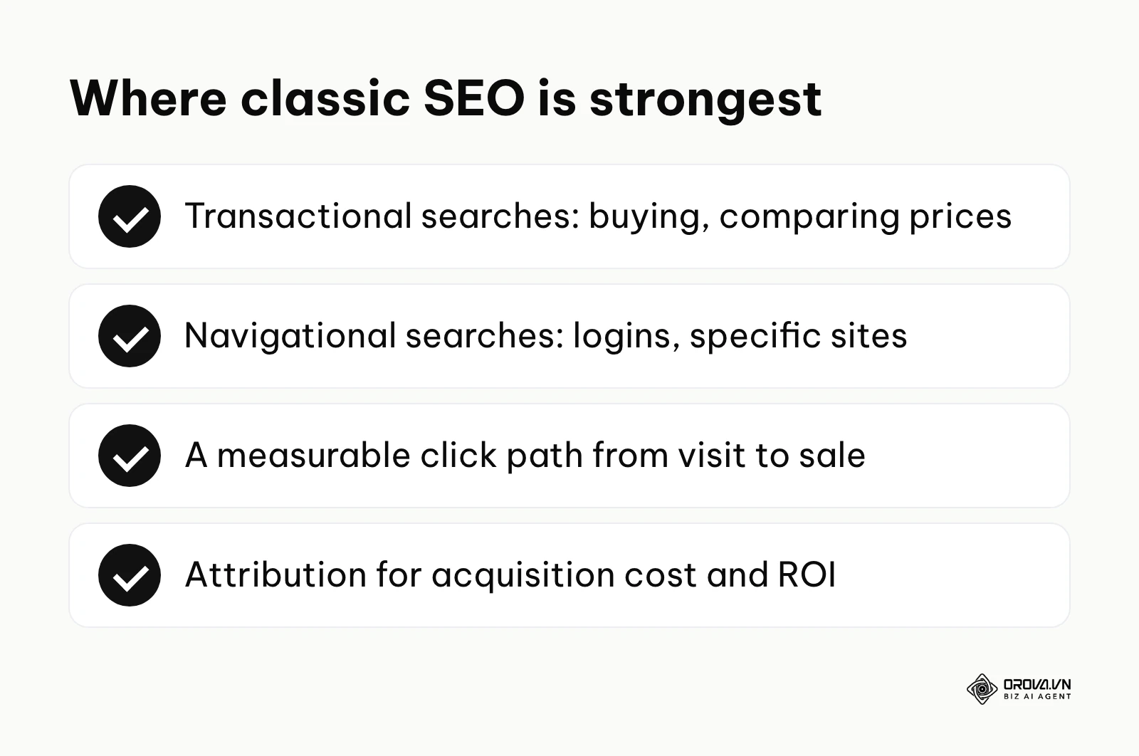 Checklist of situations where traditional SEO is strongest: transactional and navigational searches and measurable click paths.