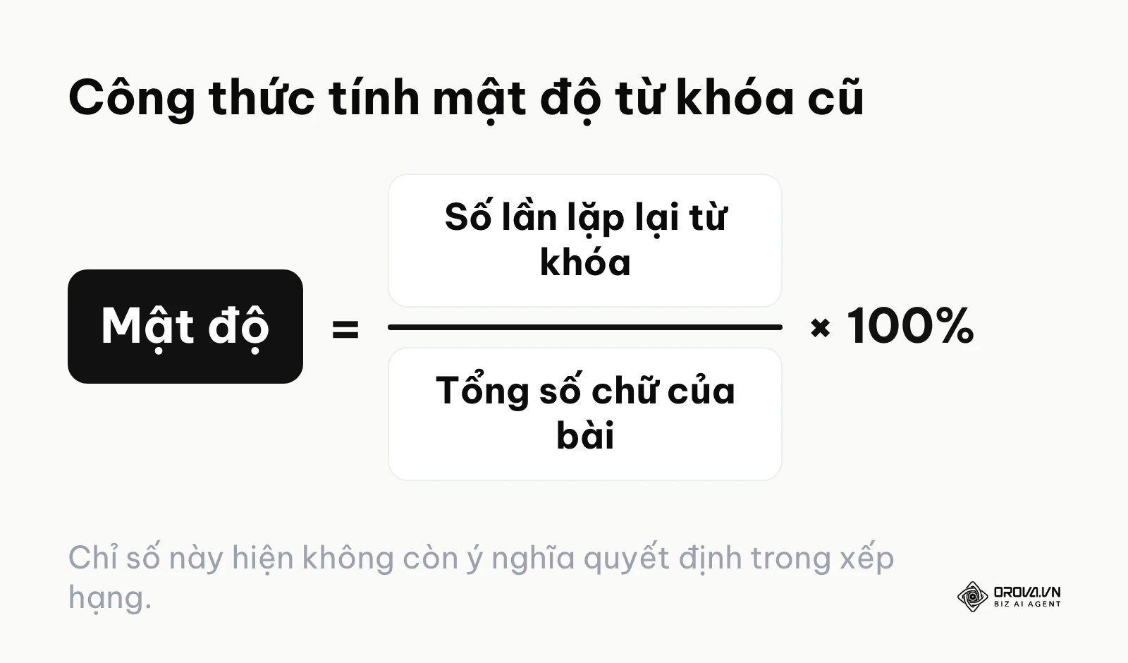 Công thức tính mật độ phần trăm từ khóa kiểu cũ