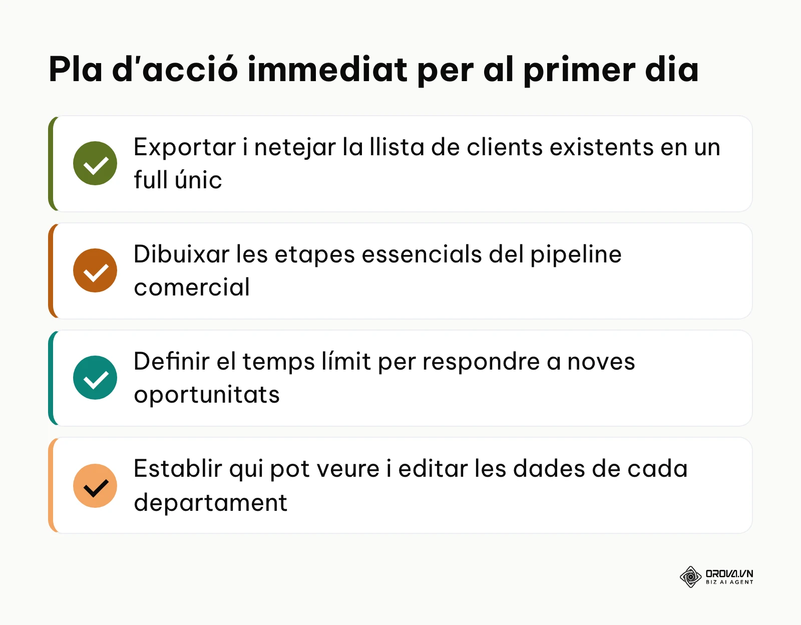 Llista de comprovació dels quatre passos immediats per iniciar la transició cap a un sistema CRM