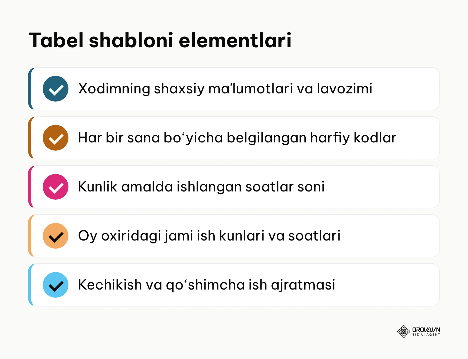 Standart ish vaqti hisobi tabelining tarkibiy qismlari