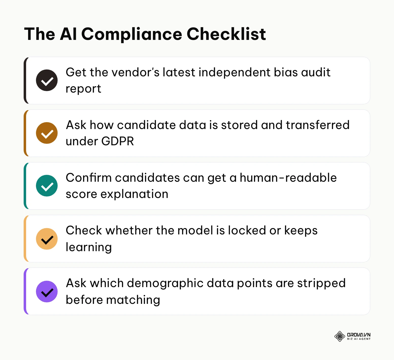 A checklist of five compliance points to confirm with vendors before deploying AI screening.