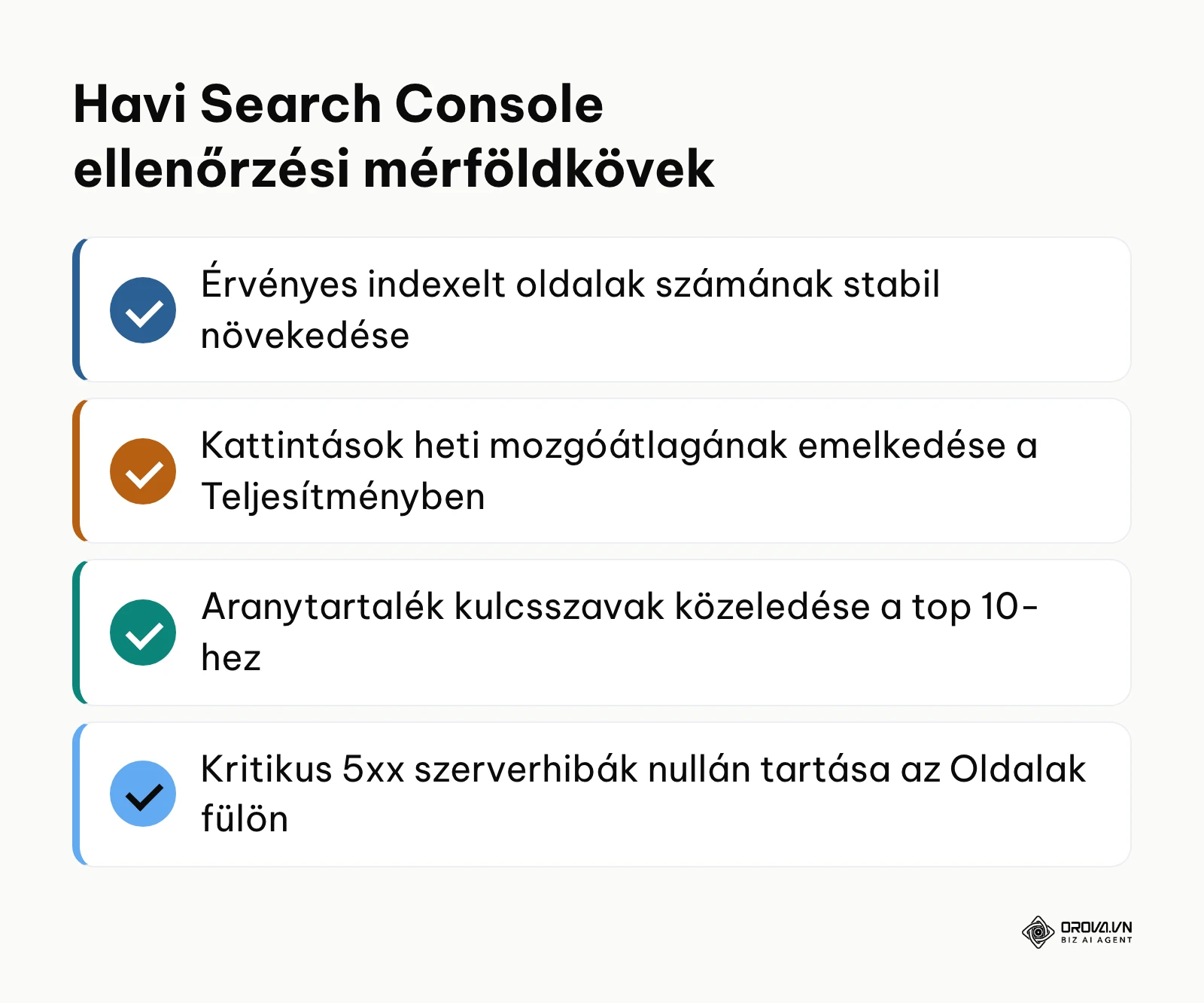 Havi SEO mérési ellenőrző lista a Search Console fő mutatóihoz.