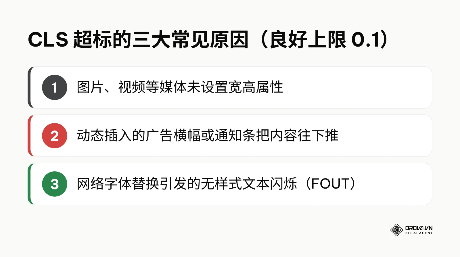 要点清单列出导致累积布局偏移超标的三类常见原因