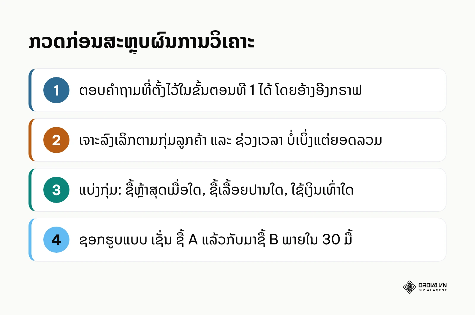 ລາຍການກວດ 4 ຂໍ້ກ່ອນສະຫຼຸບຜົນການວິເຄາະຂໍ້ມູນການຕະຫຼາດ