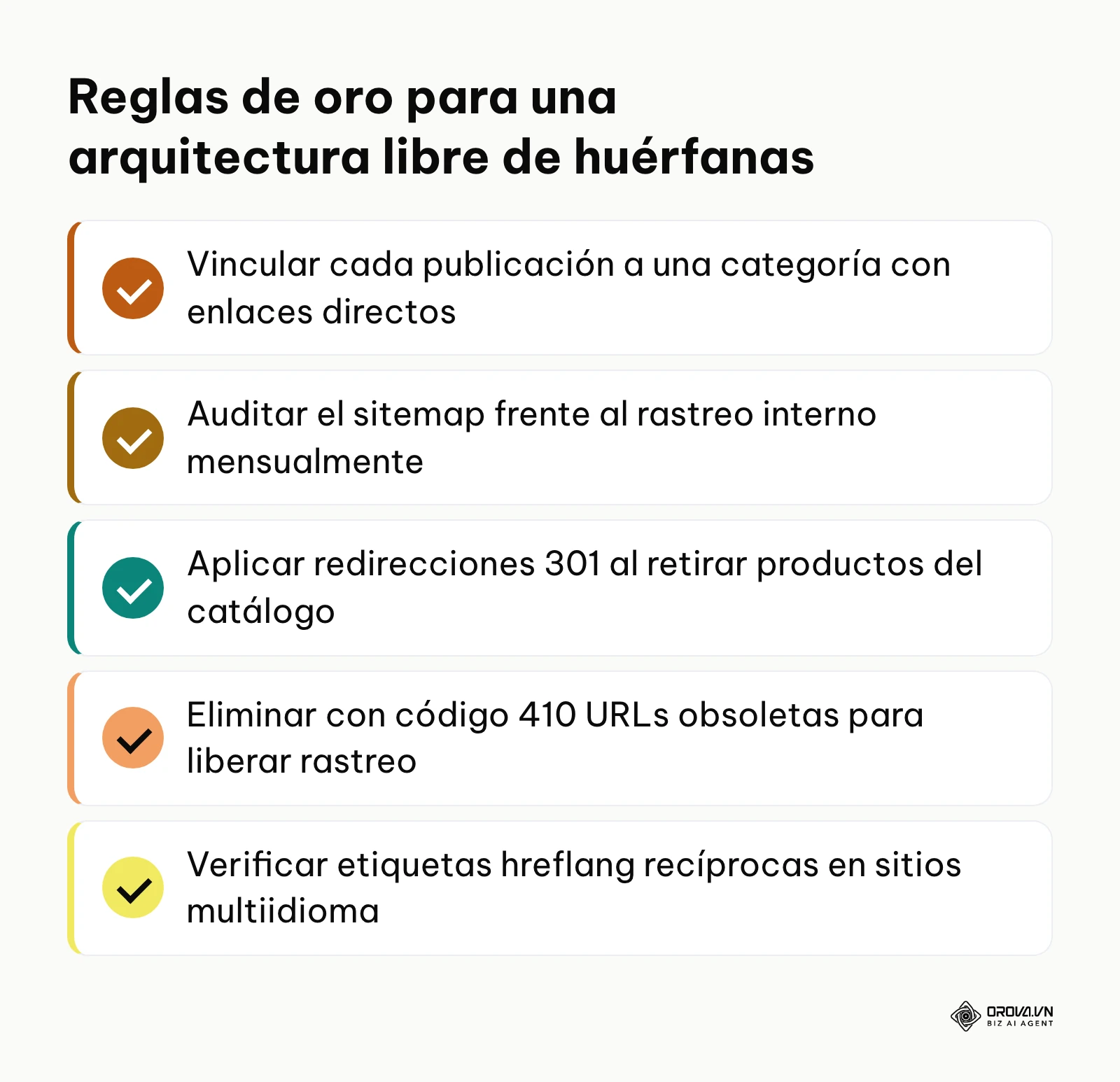 Resumen de buenas prácticas para mantener la arquitectura web conectada y navegable.
