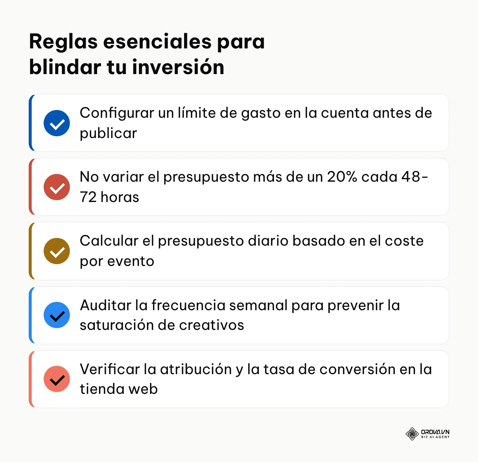 Lista de verificación de 5 reglas esenciales para evitar pérdidas presupuestarias en Meta Ads