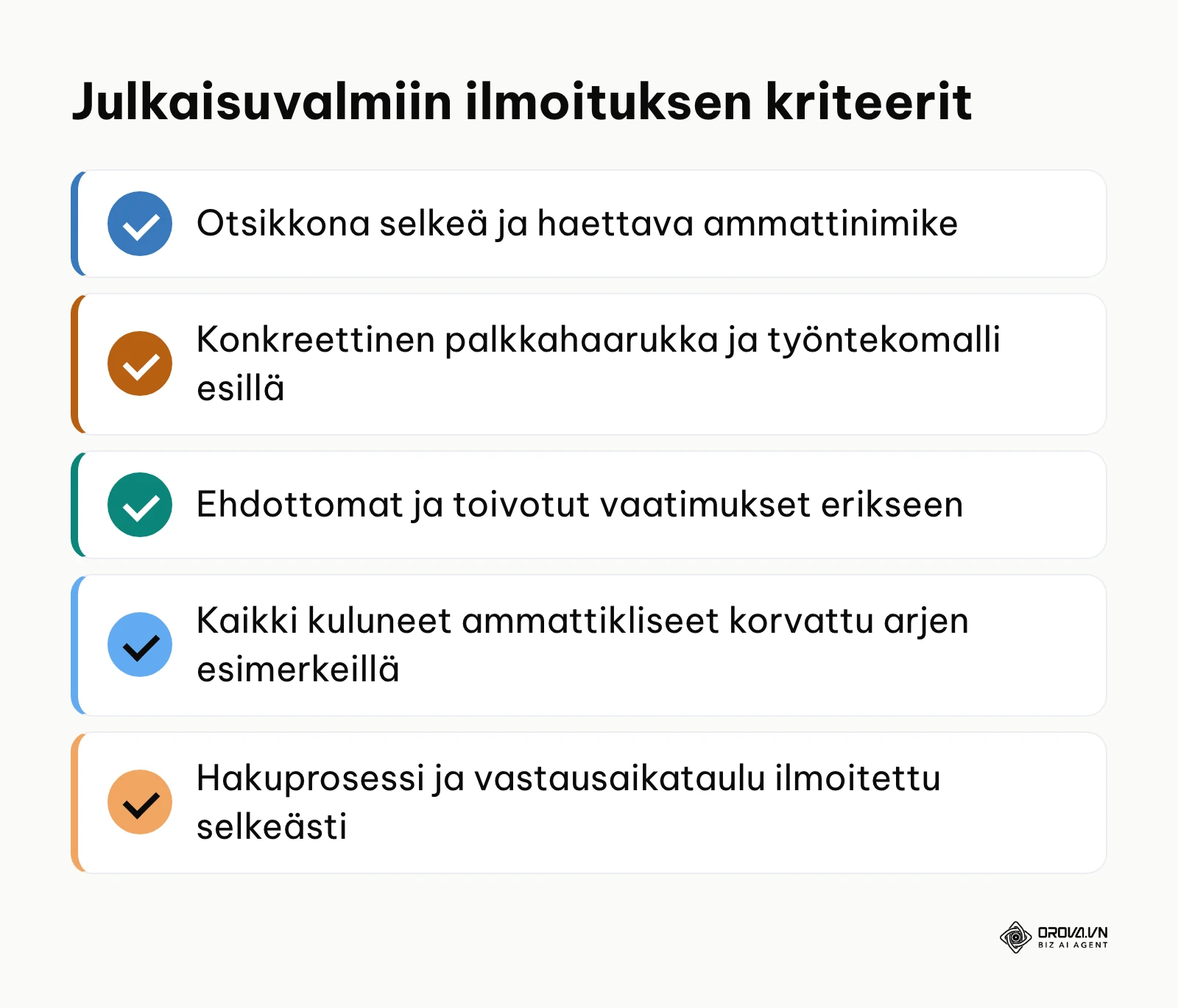 Yhteenveto julkaisuvalmiin työpaikkailmoituksen viidestä peruselementistä