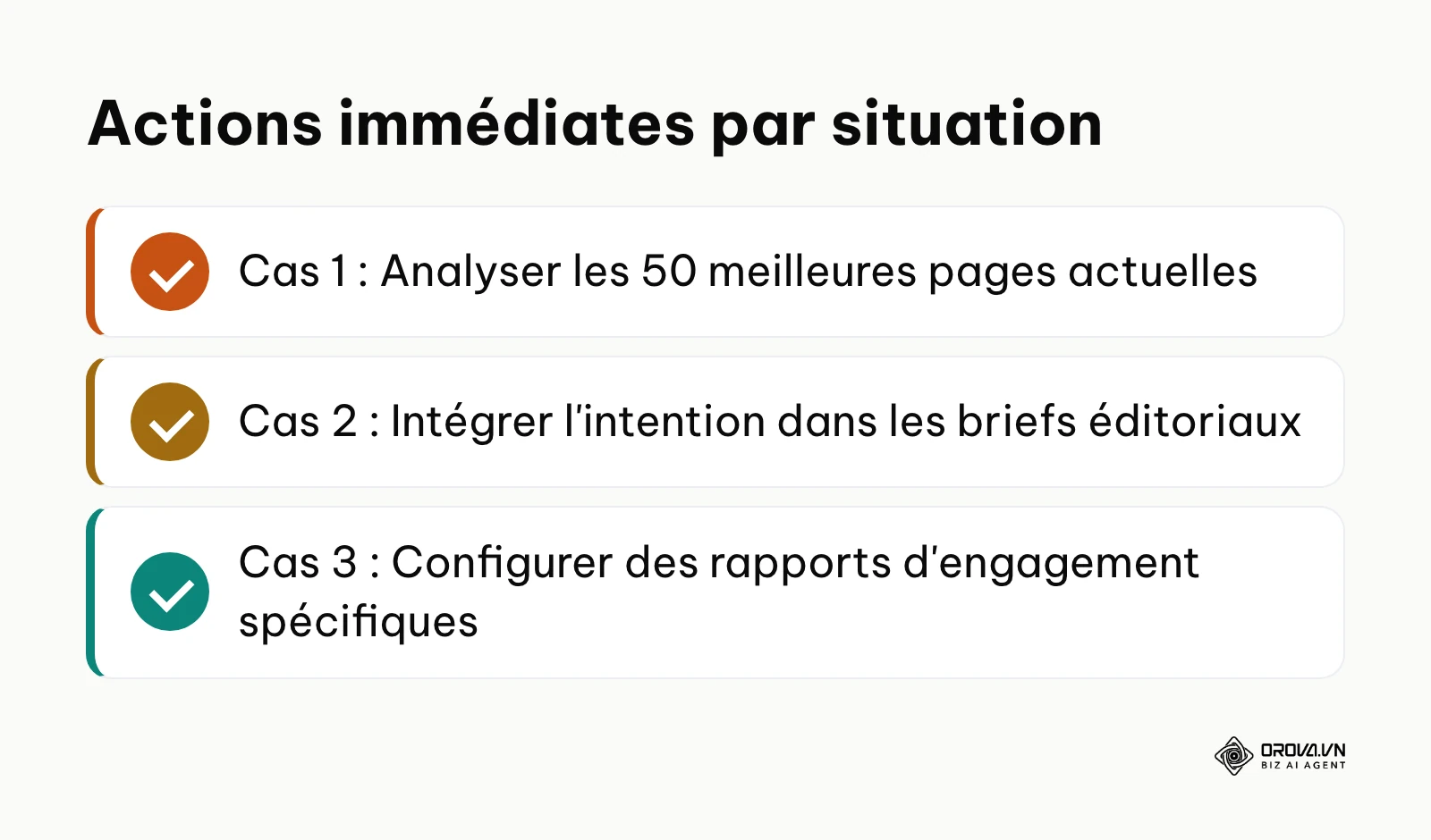 Résumé des trois premières actions à mener selon l'état d'avancement du projet