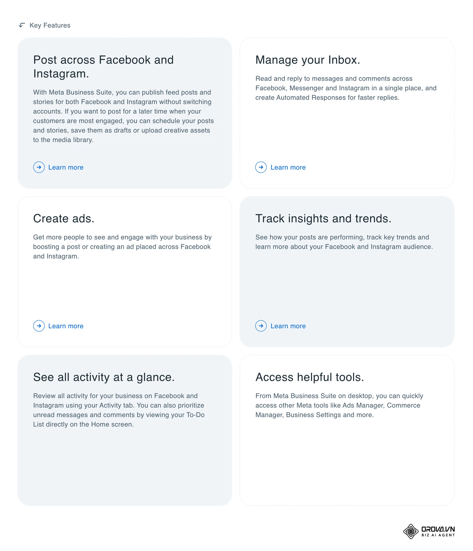 Uradna stran Meta Business Suite s sklopi za objavljanje na Facebook in Instagram, sporočila, oglase in statistiko