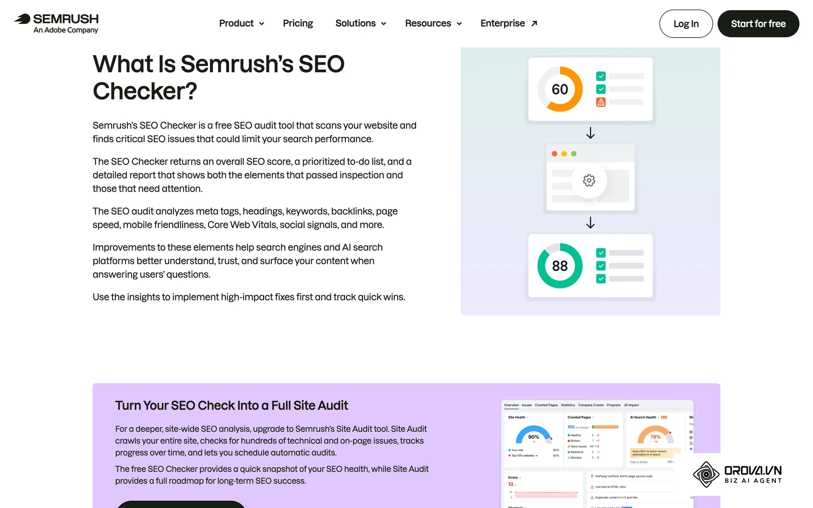 The Technical Audit: Consultants use crawling software to identify broken links, slow page speeds, missing meta tags, and indexing errors.