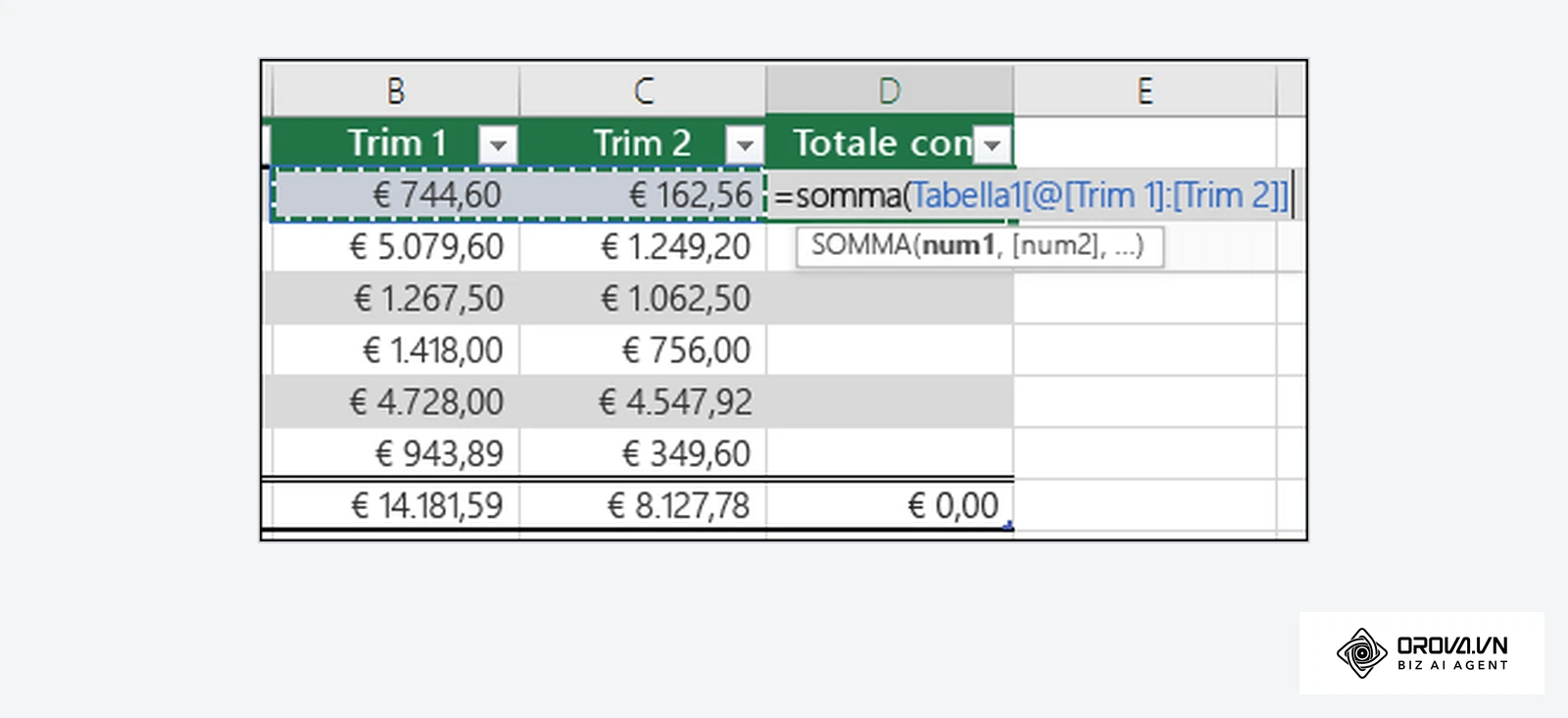 Tabella di Excel in cui una formula scritta in una cella si copia automaticamente su tutta la colonna calcolata