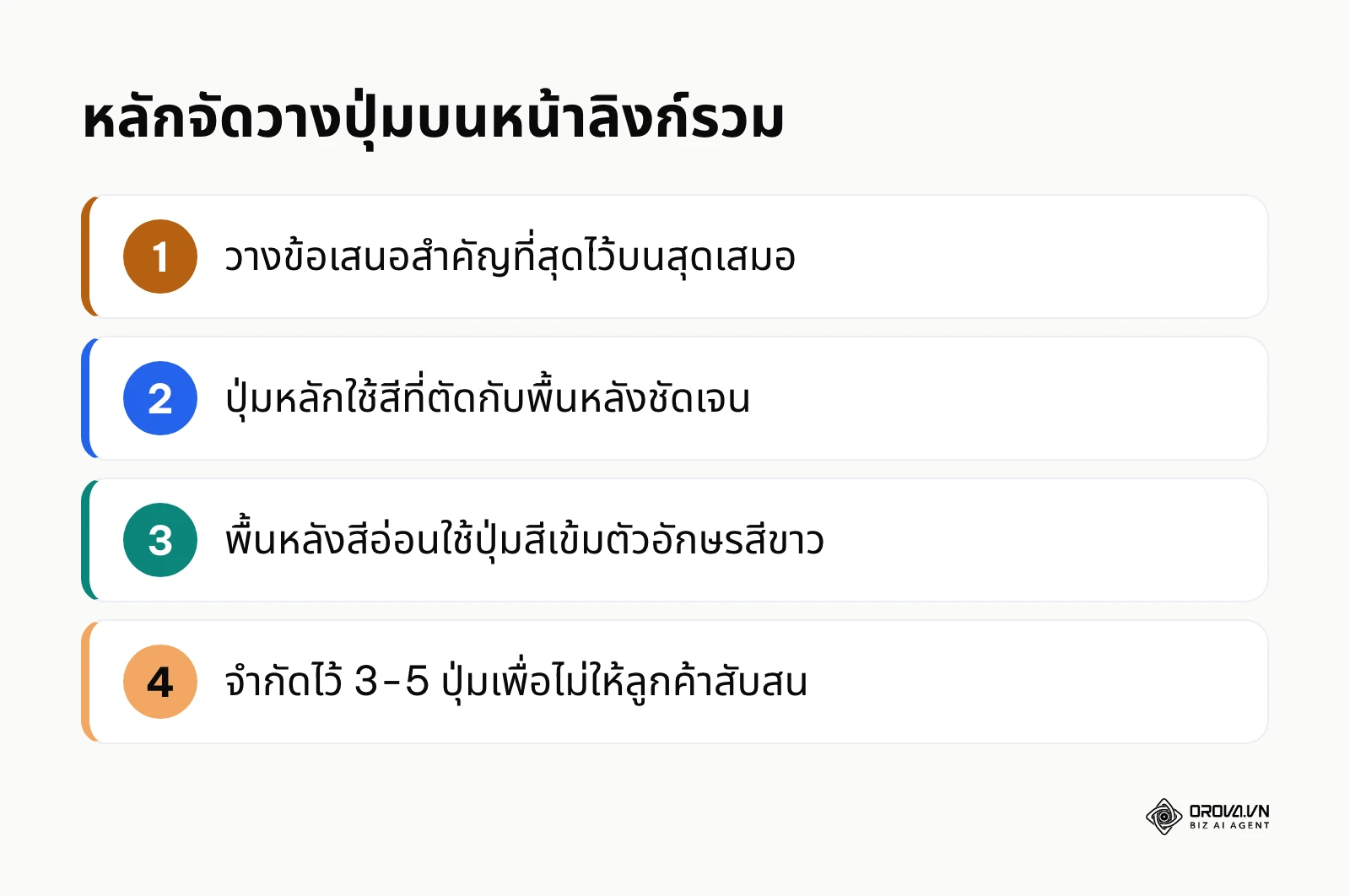 สรุปหลักการจัดวางปุ่มบนหน้าลิงก์รวมเพื่อเพิ่มอัตราการคลิก