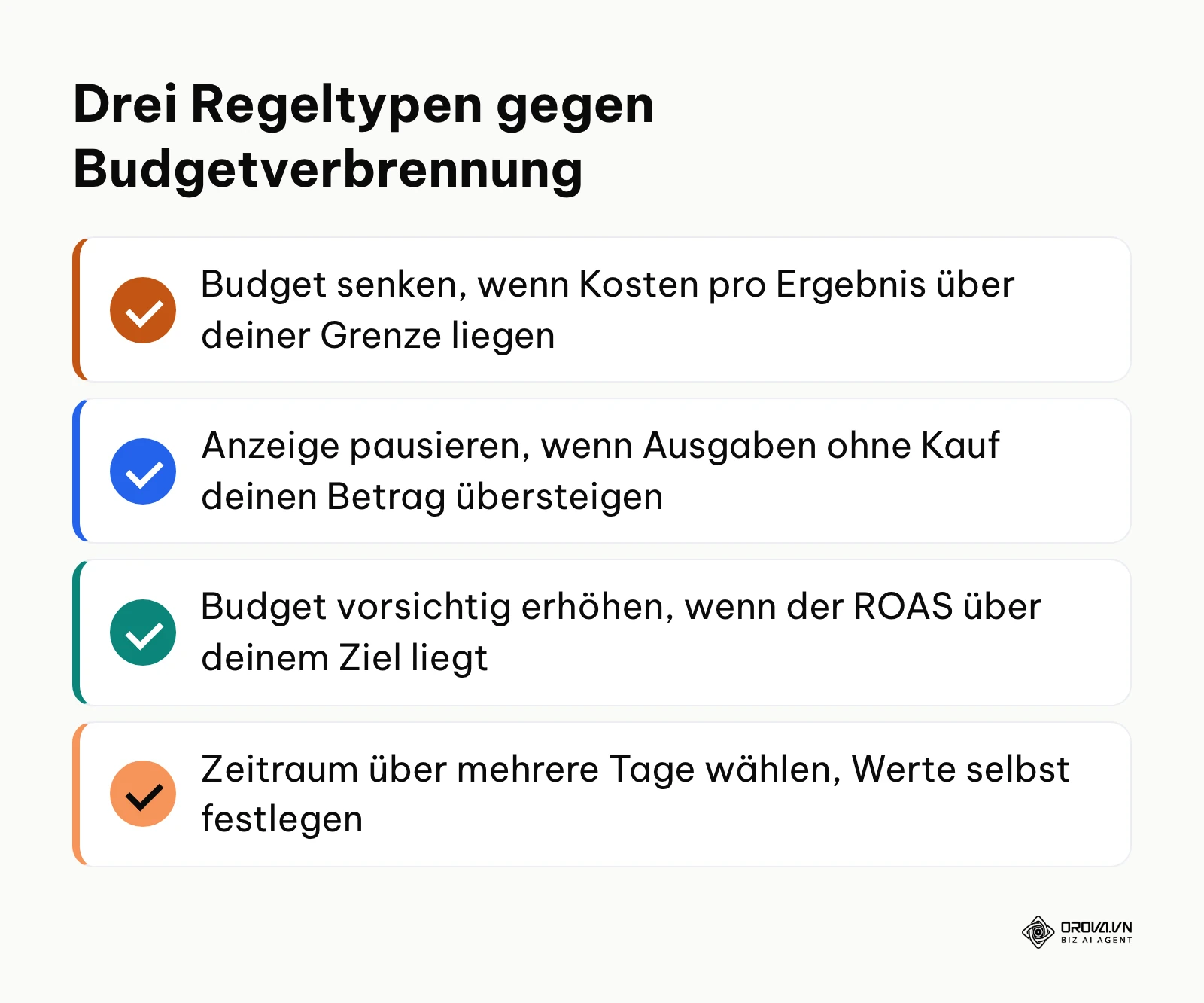 Zusammenfassung der drei wichtigsten automatisierten Regeln im Werbeanzeigenmanager