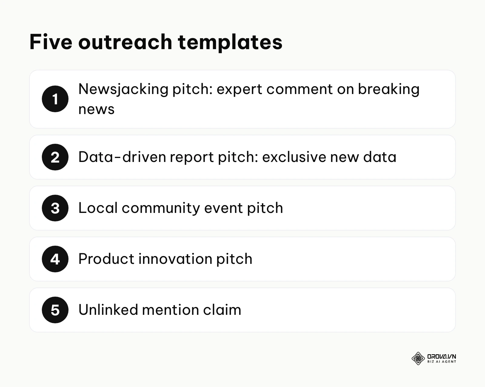 List of five outreach templates: newsjacking, data report, local event, product innovation, unlinked mention.