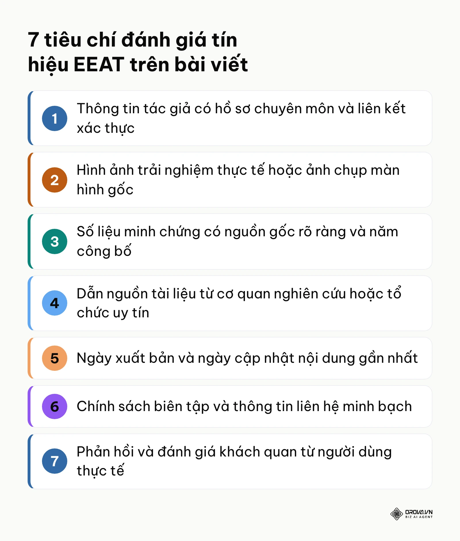 Danh sách 7 yếu tố kiểm tra trải nghiệm, chuyên môn và độ tin cậy của nội dung trang web