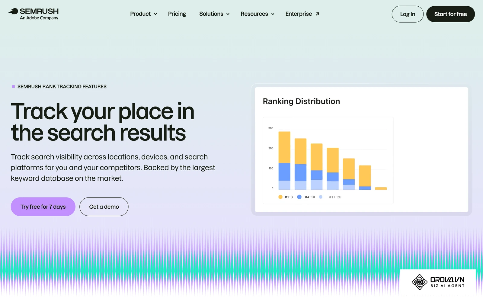 Page officielle du module Position Tracking de Semrush, avec l'interface de suivi des positions que les alternatives cherchent à remplacer.