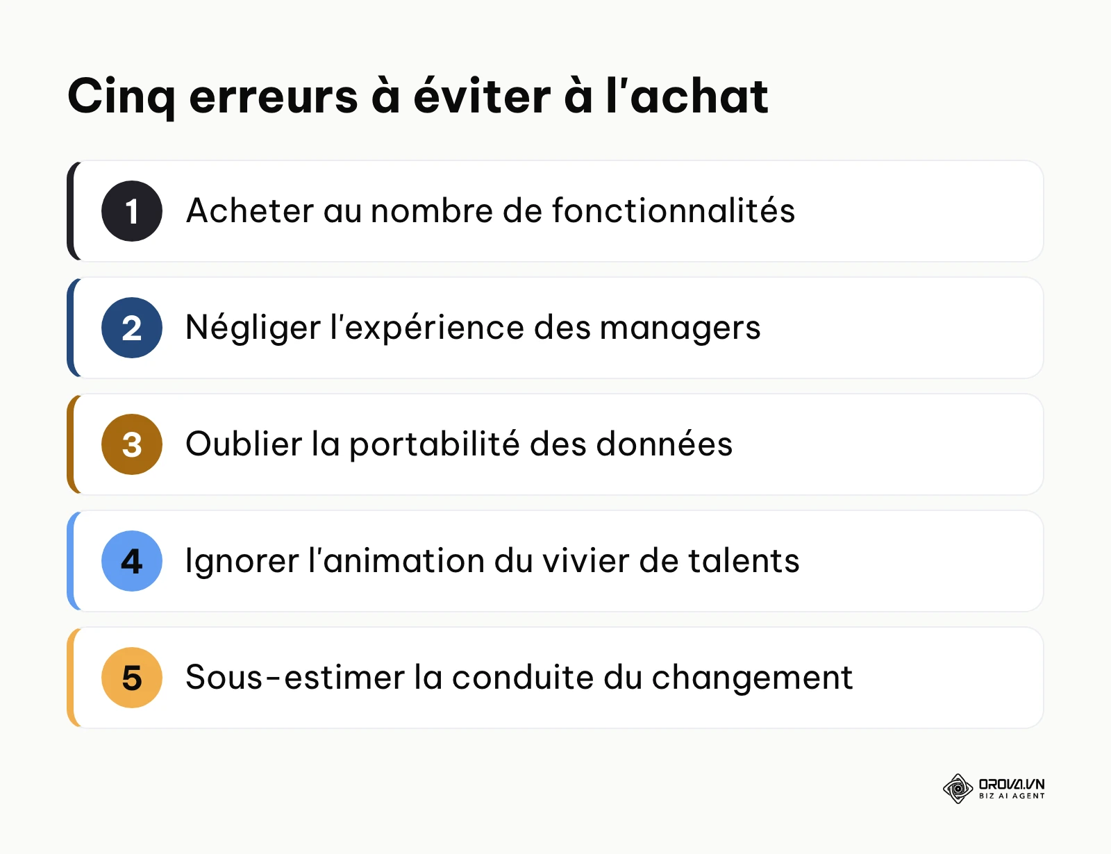 Liste des cinq erreurs courantes lors de l'achat d'un logiciel ATS